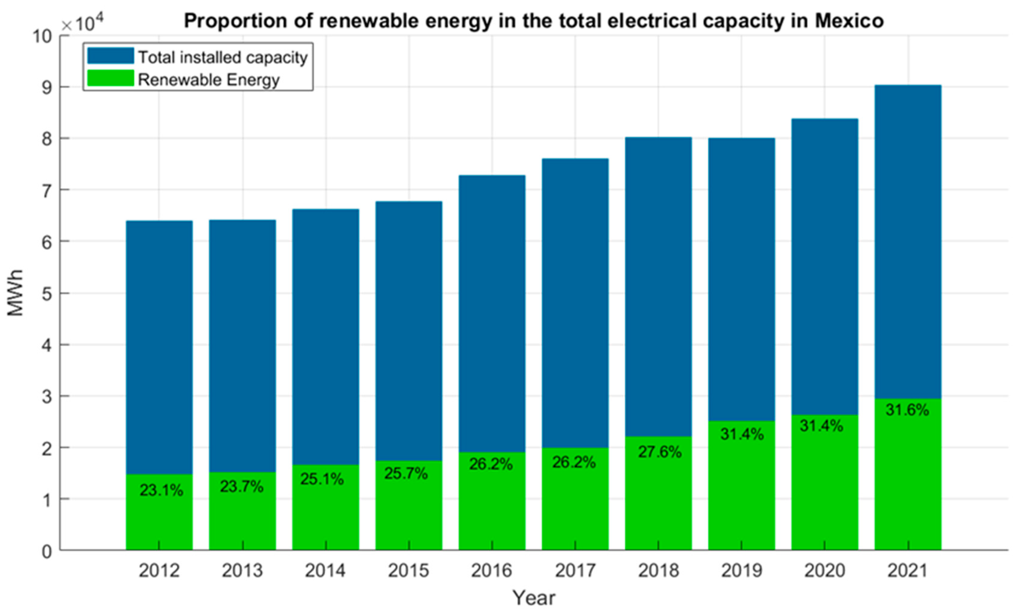 Applsci 12 12800 g002