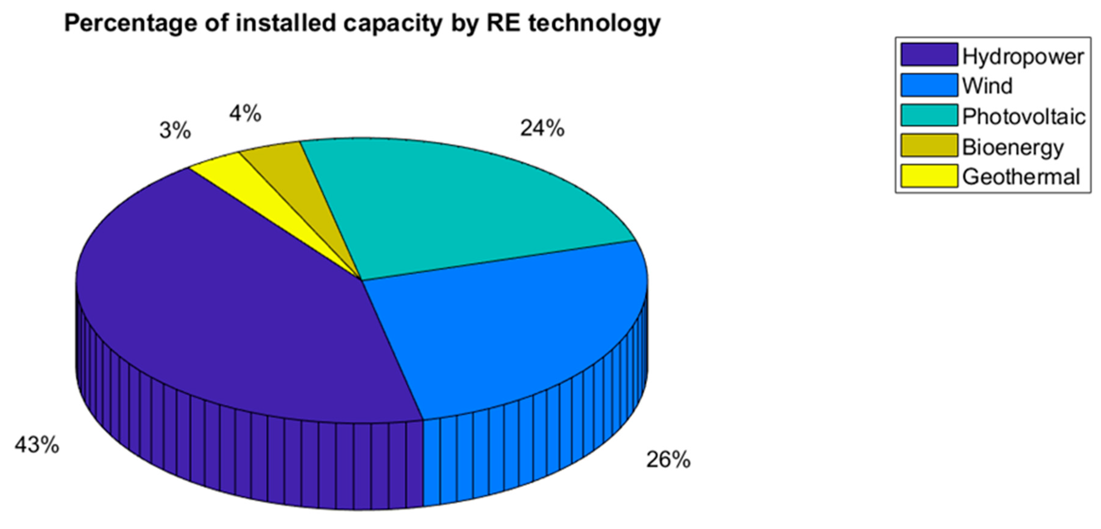 Applsci 12 12800 g003