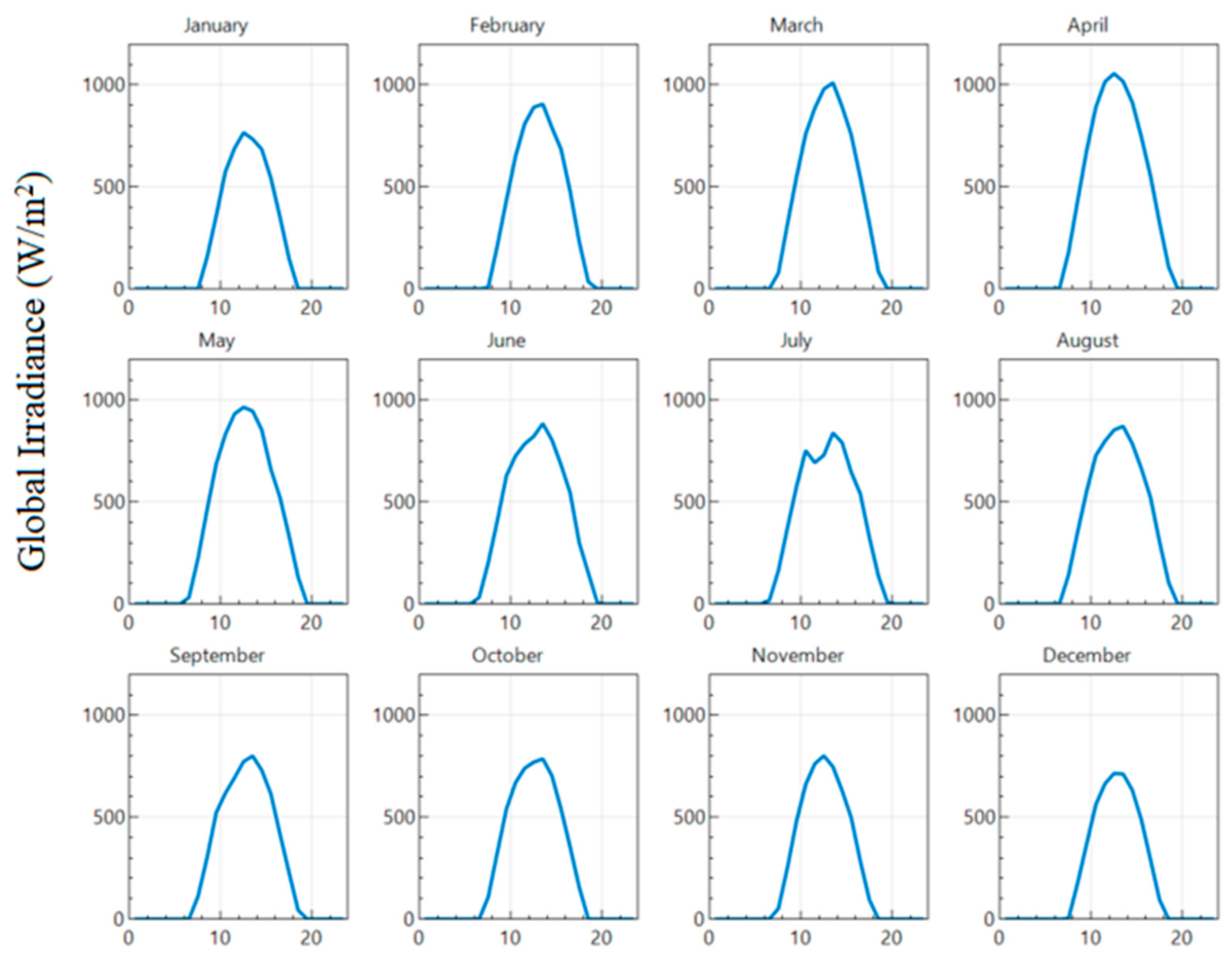 Applsci 12 12800 g009
