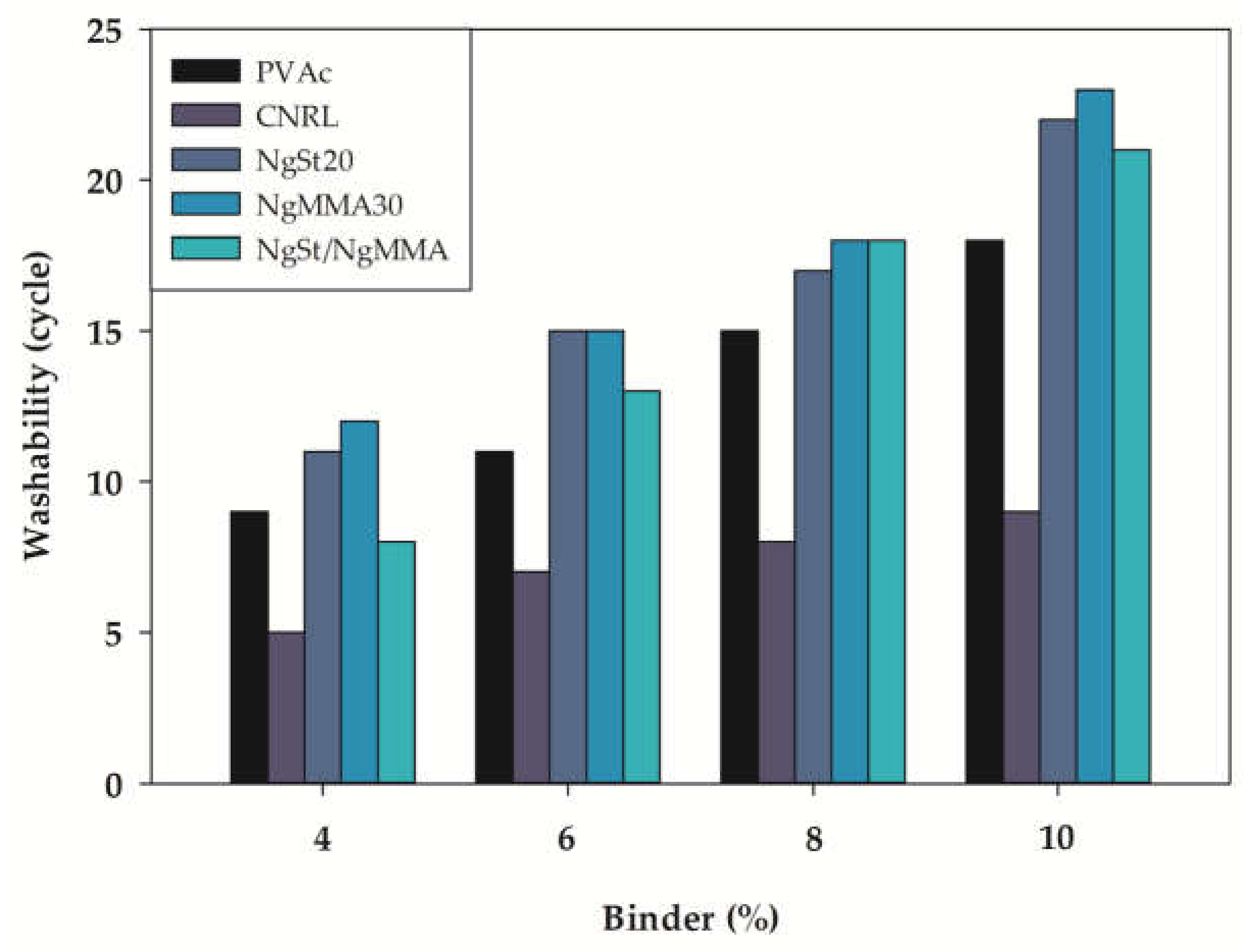 Applsci 12 12802 g003