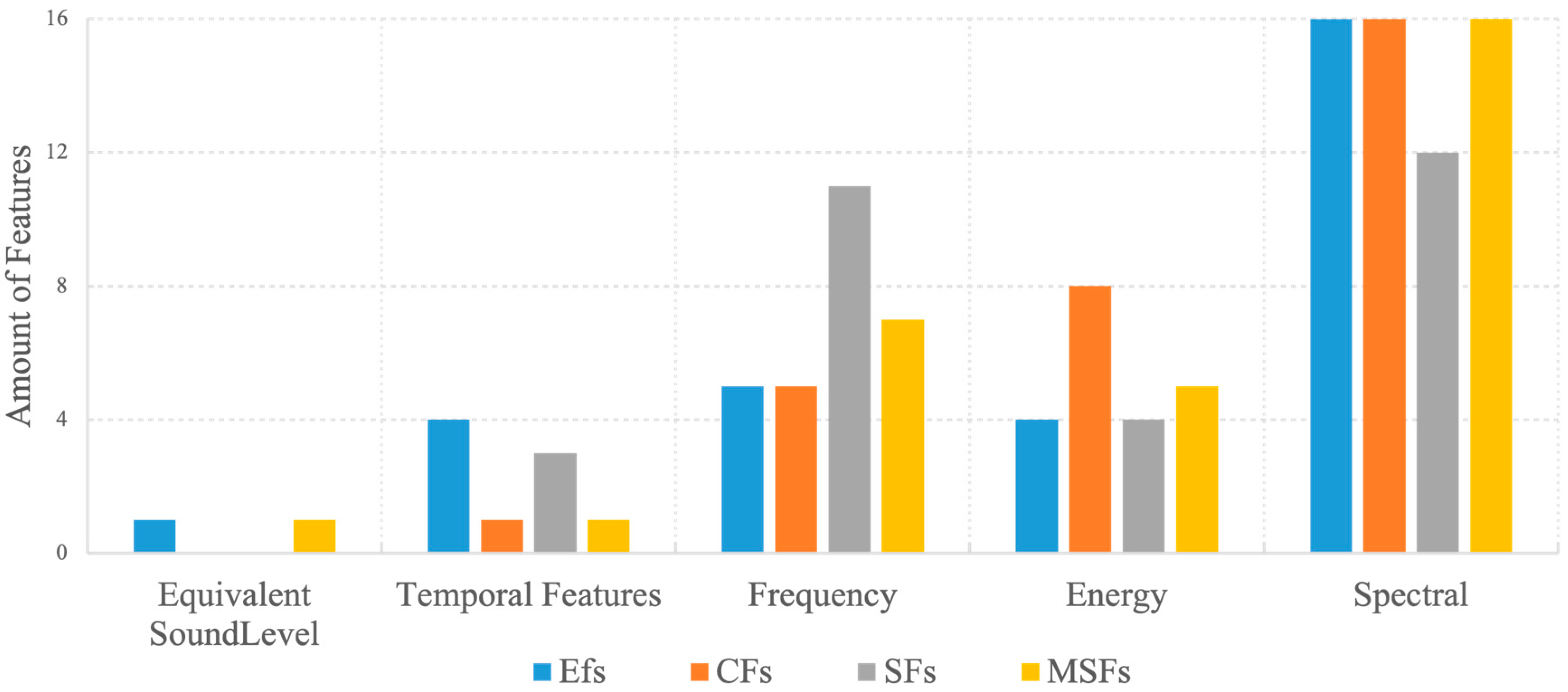 Applsci 12 12805 g008