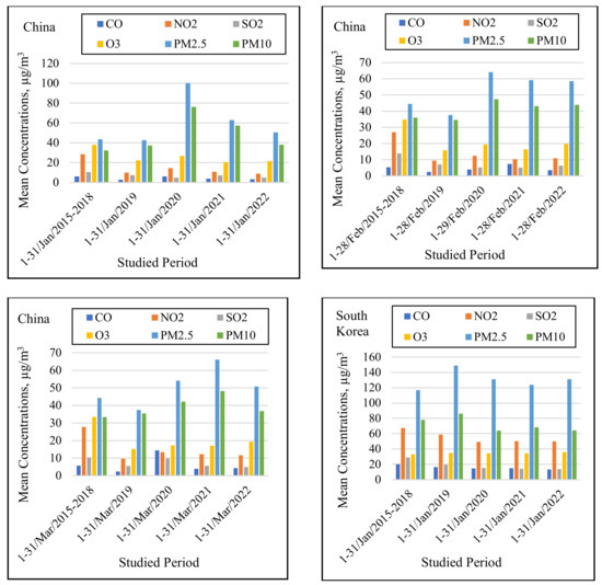 Applsci 12 12806 g001a 550