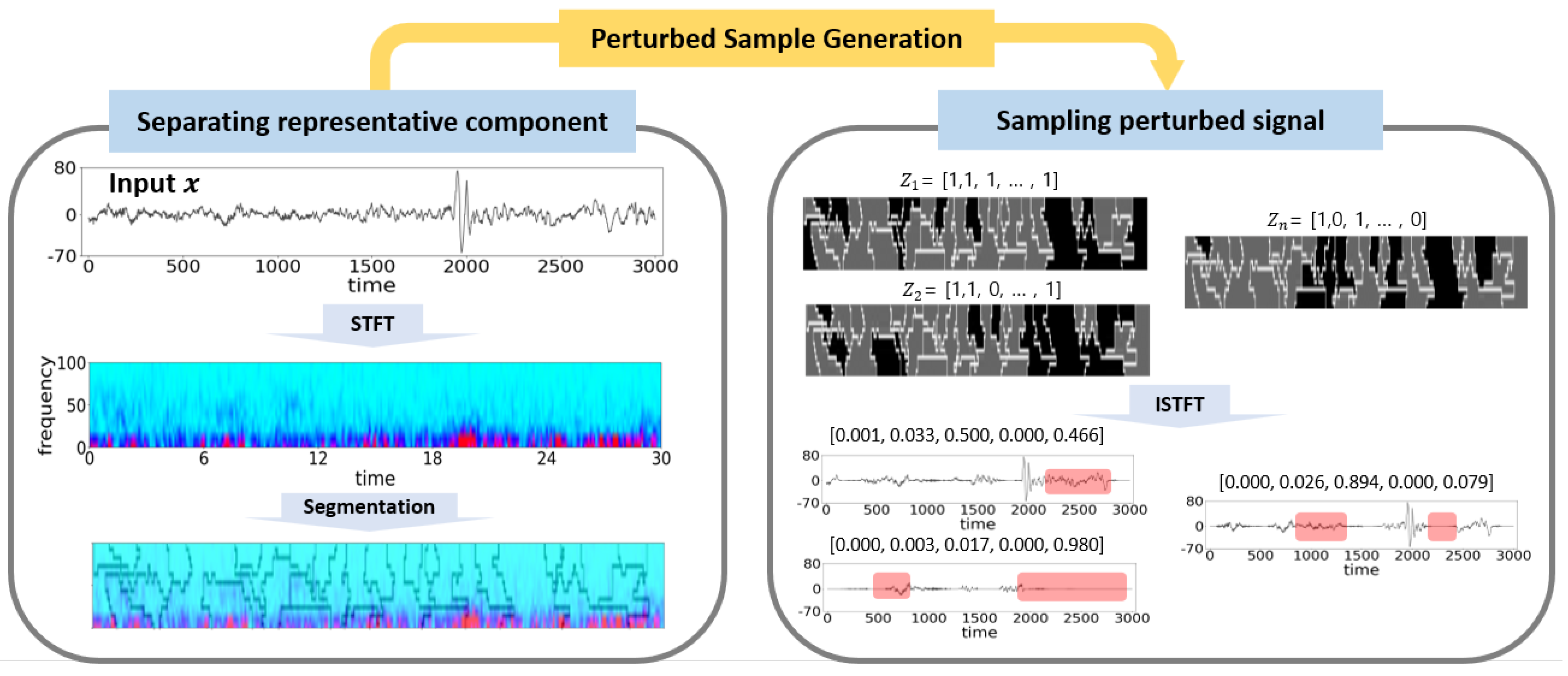 Applsci 12 12807 g002