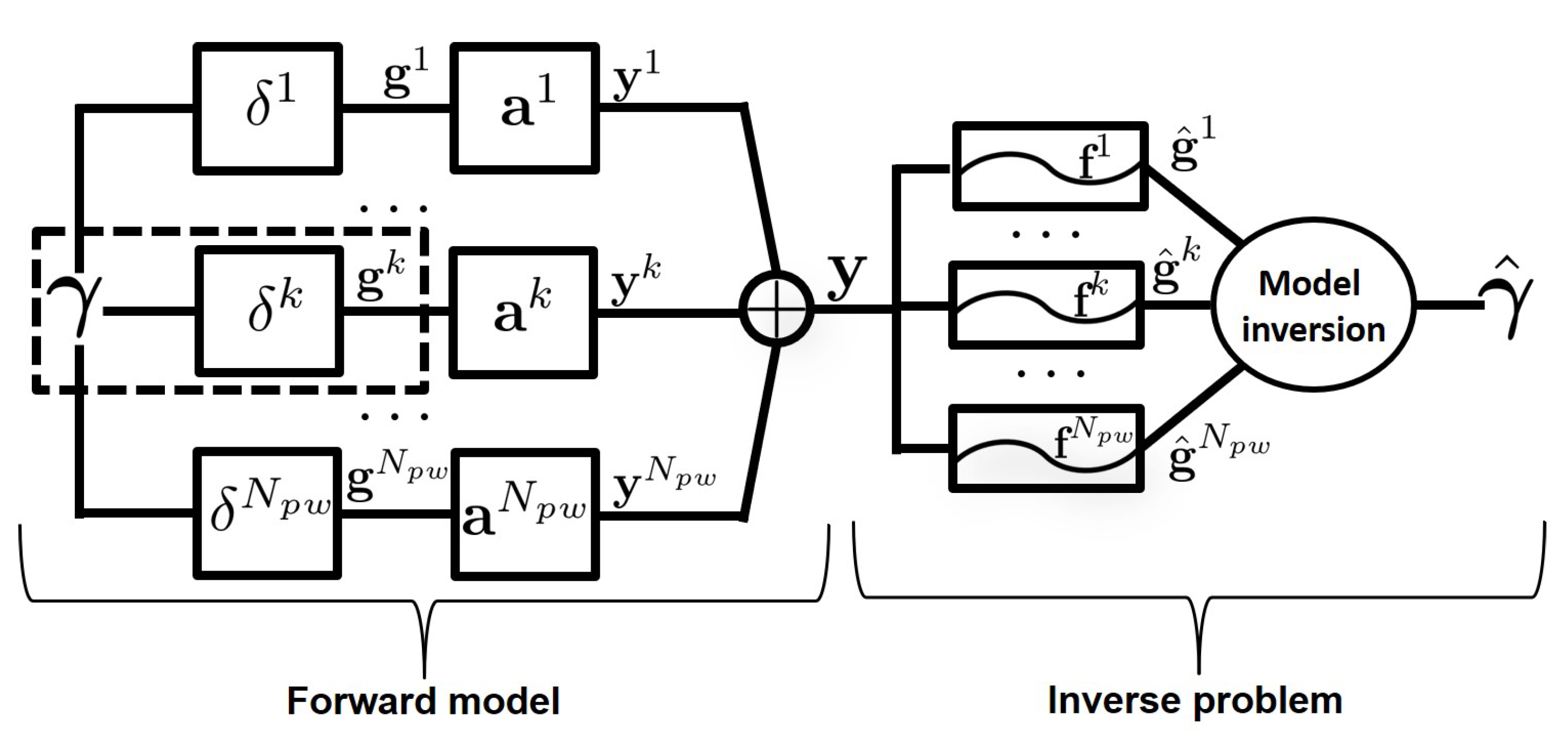 Applsci 12 12809 g001 Applsci 12 12809 g001