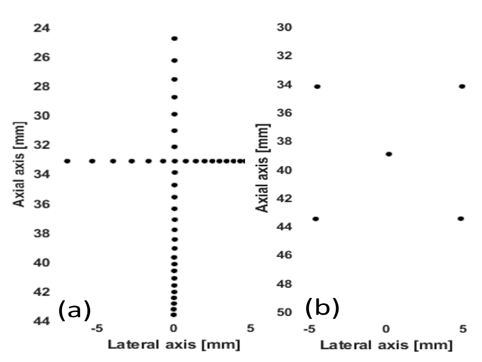 Applsci 12 12809 g003 Applsci 12 12809 g003