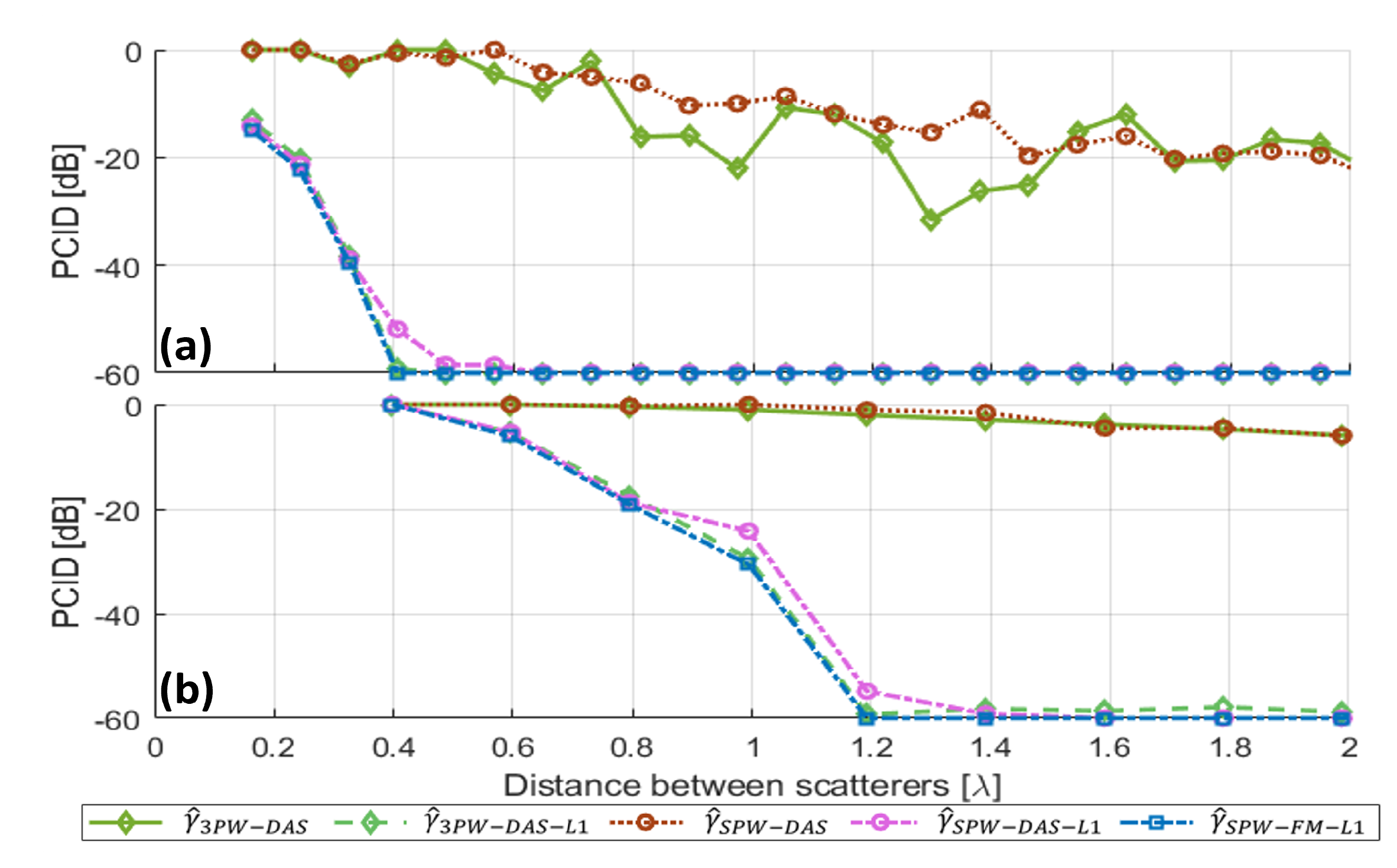Applsci 12 12809 g007 Applsci 12 12809 g007