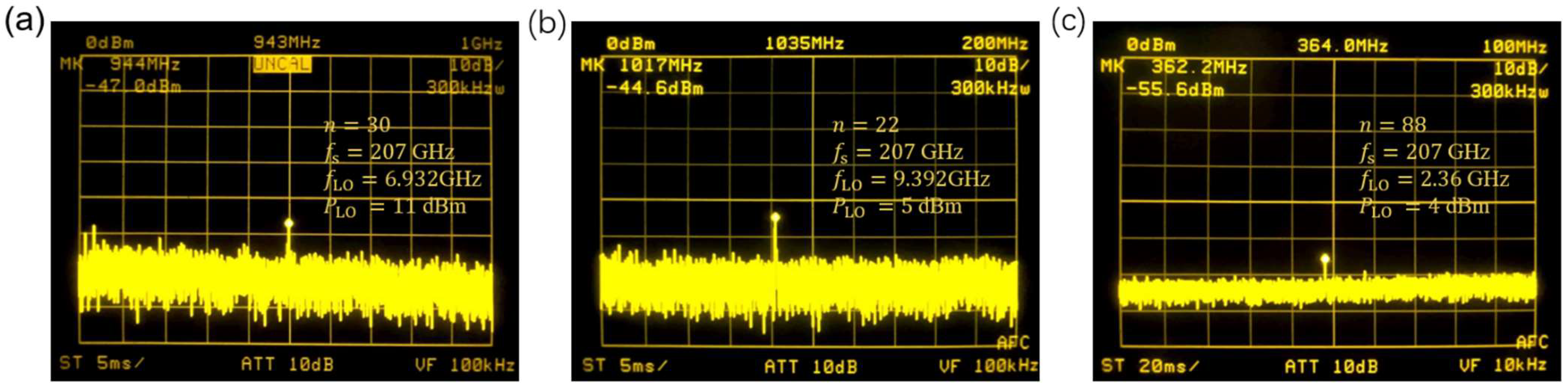 Applsci 12 12813 g006 Applsci 12 12813 g006