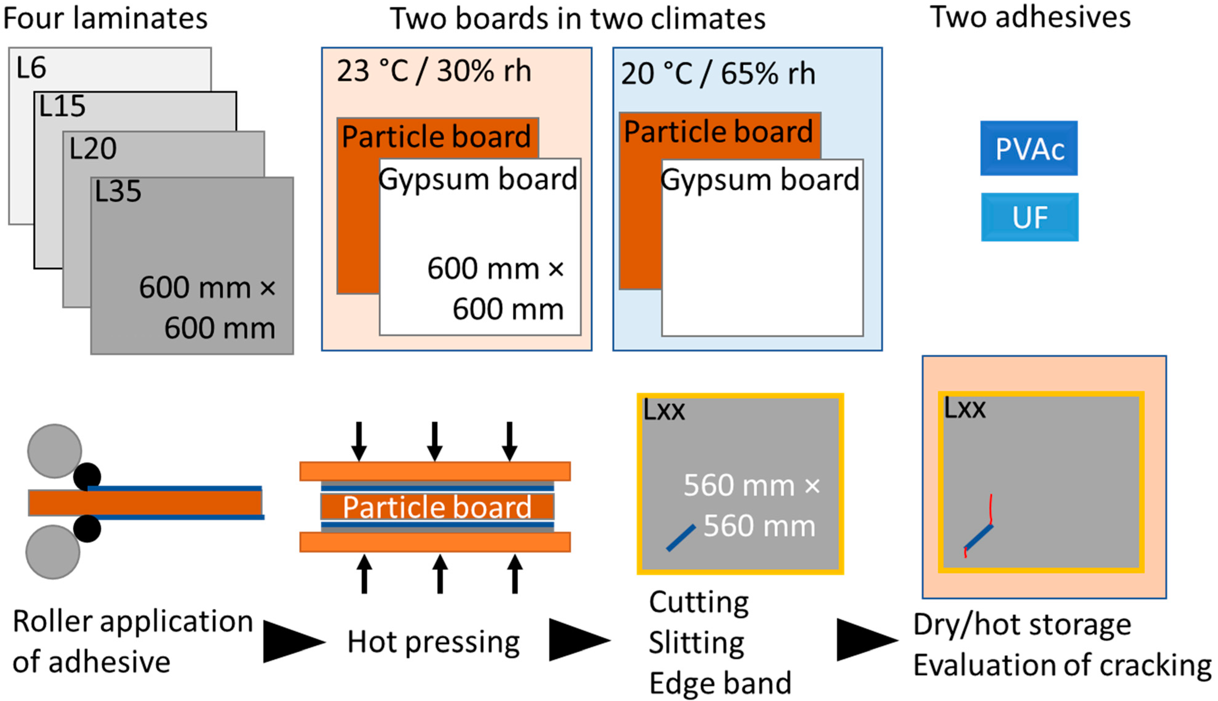 Applsci 12 12816 g002 Applsci 12 12816 g002