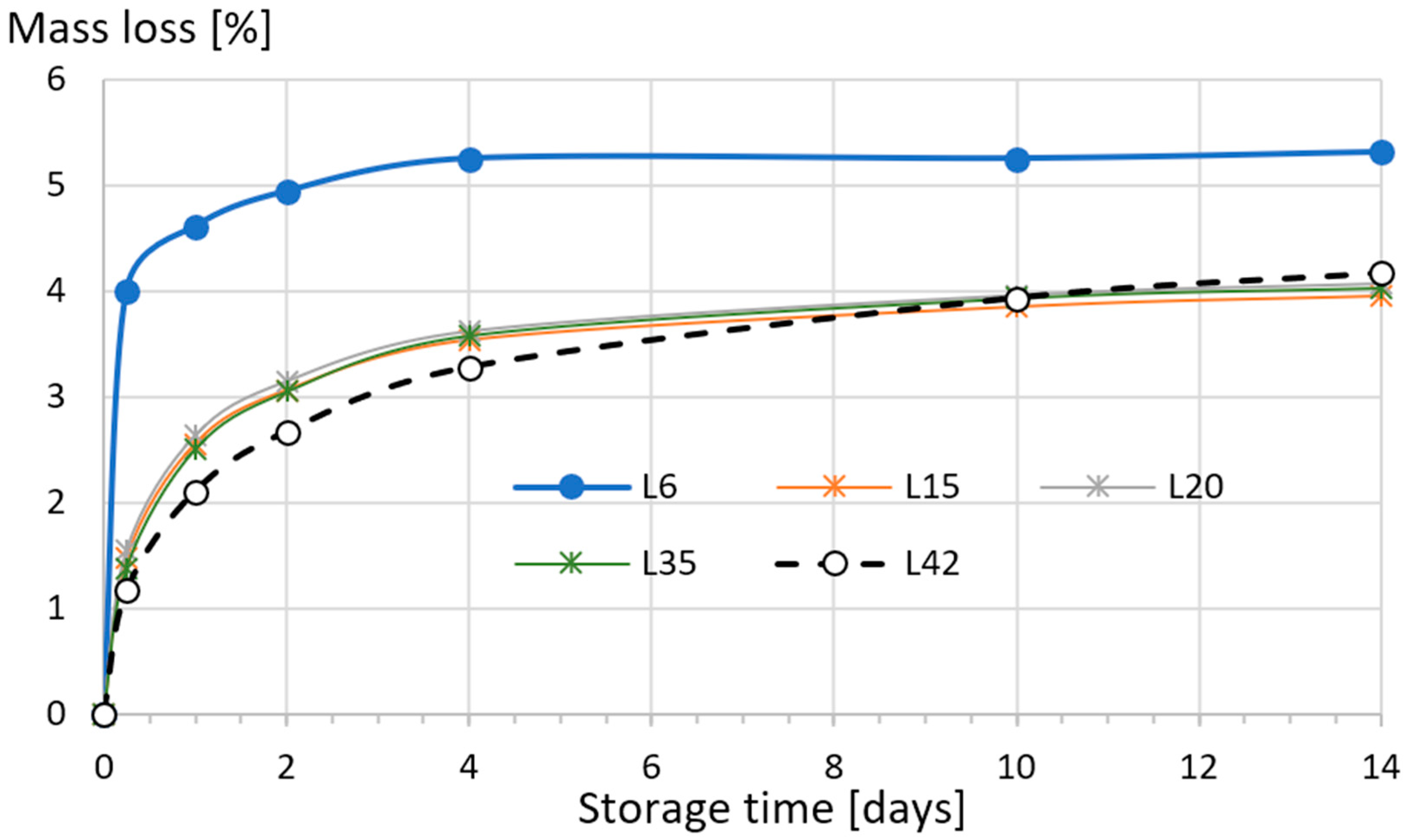 Applsci 12 12816 g003 Applsci 12 12816 g003