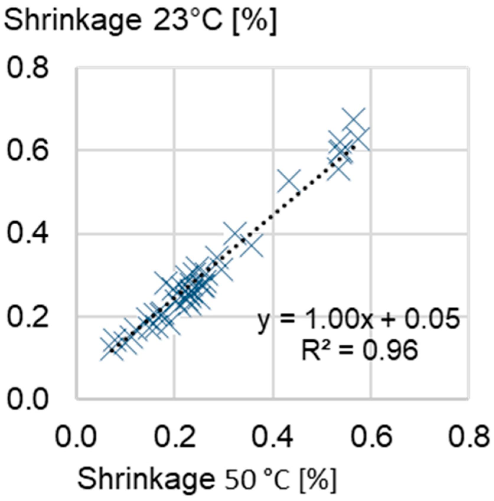 Applsci 12 12816 g004 Applsci 12 12816 g004