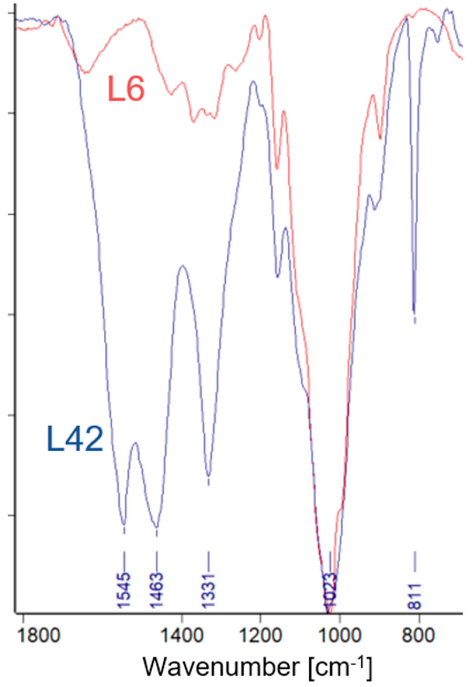 Applsci 12 12816 g005 Applsci 12 12816 g005