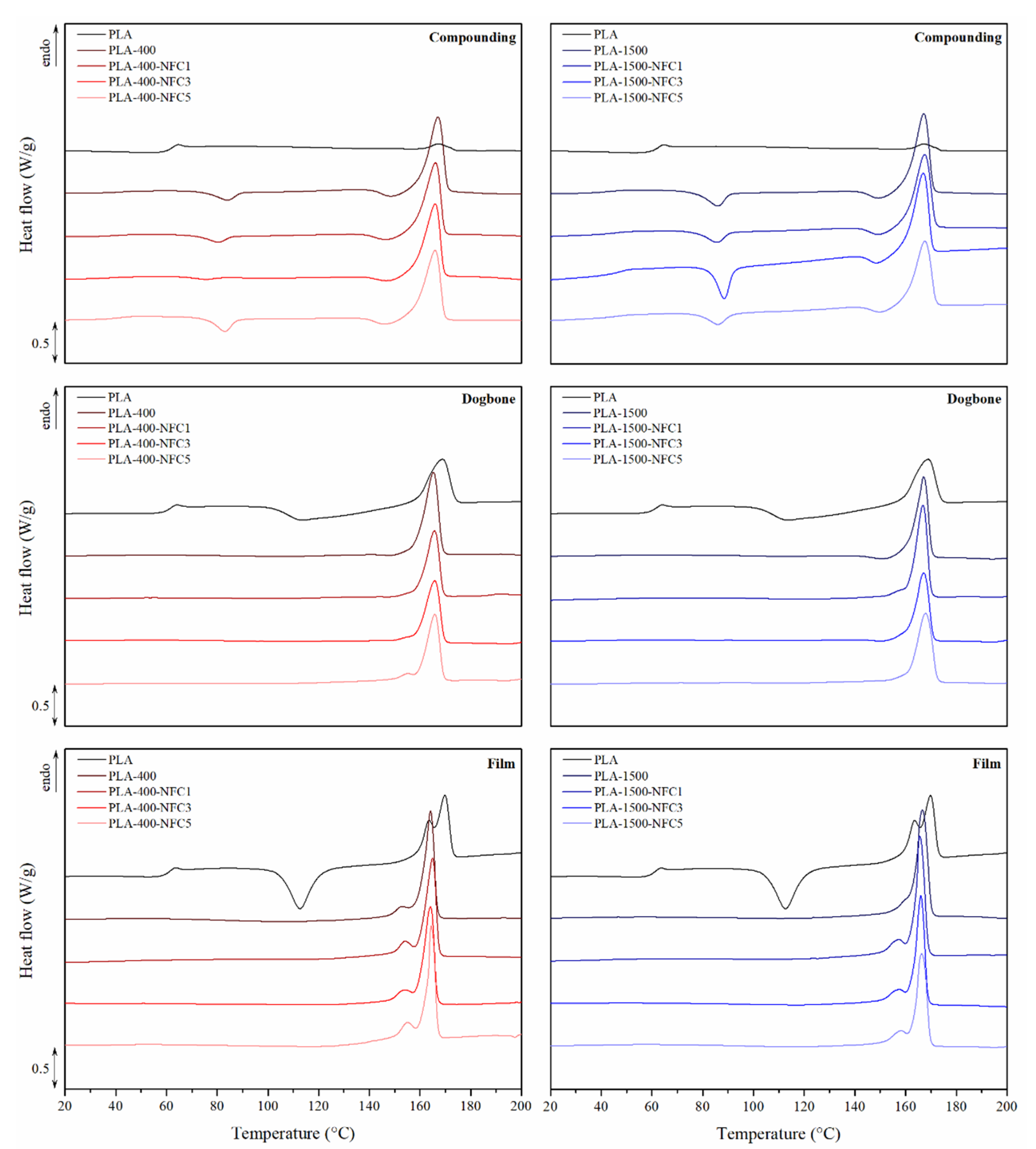 Applsci 12 12821 g004
