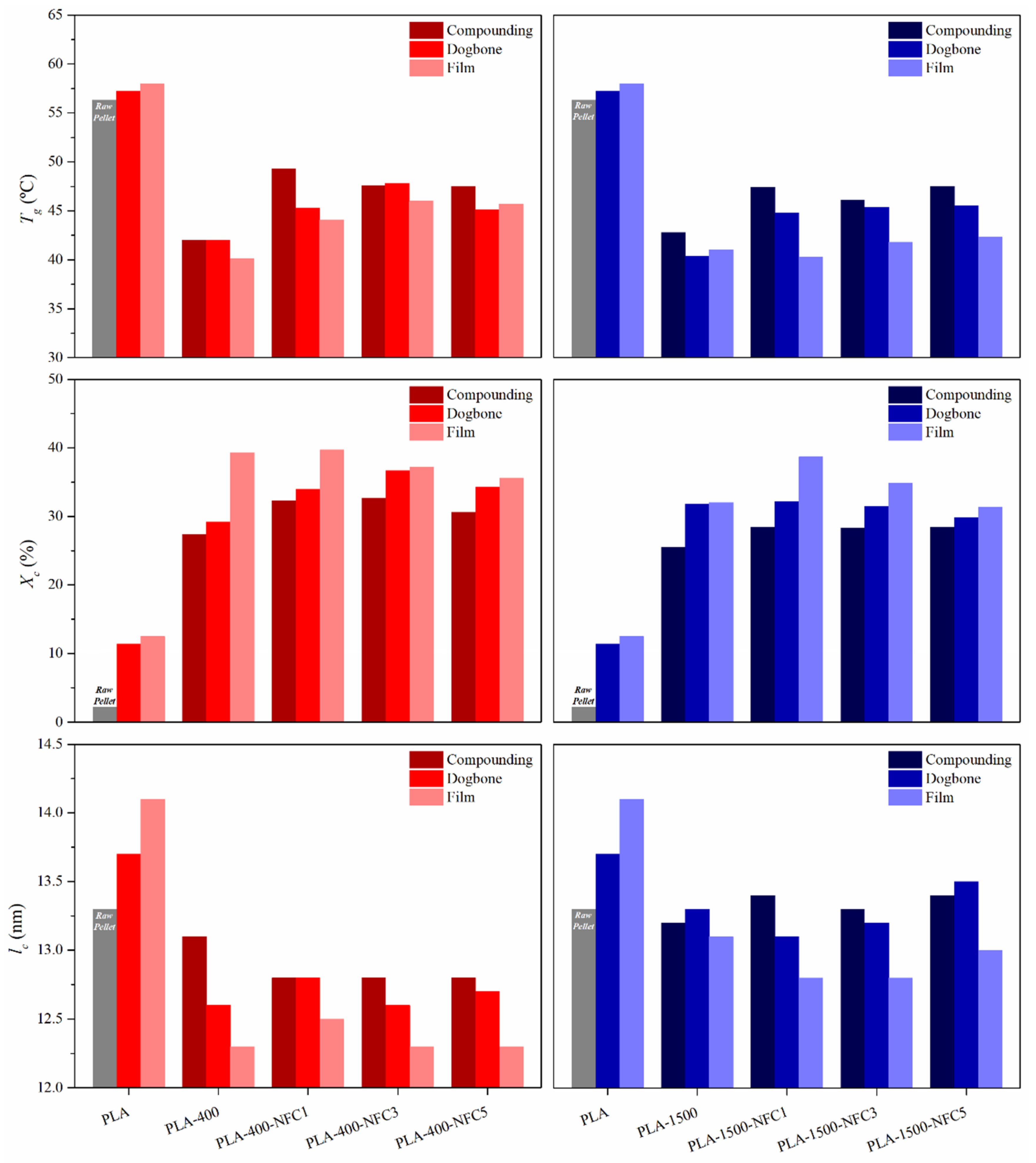 Applsci 12 12821 g005