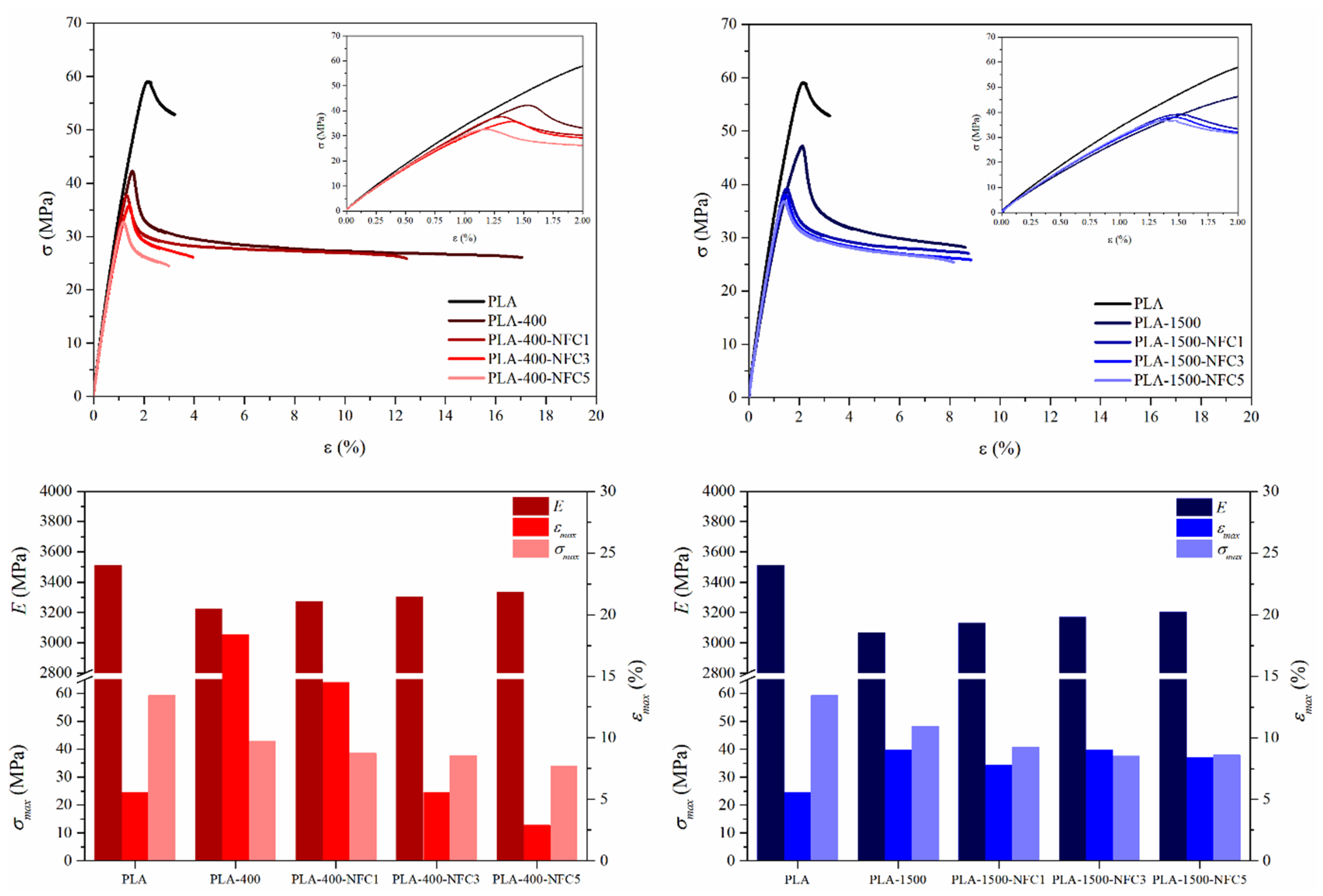 Applsci 12 12821 g006
