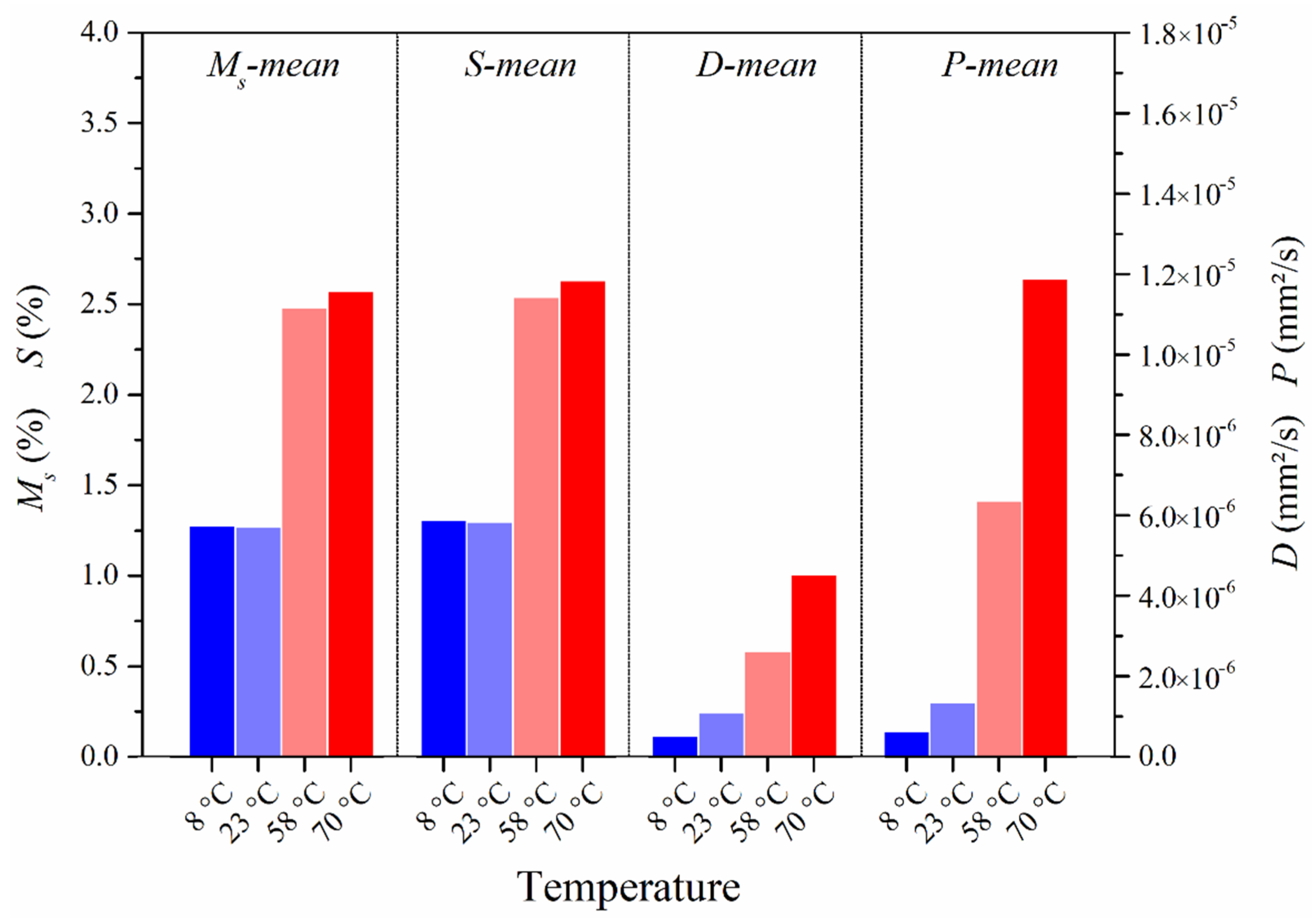 Applsci 12 12821 g009