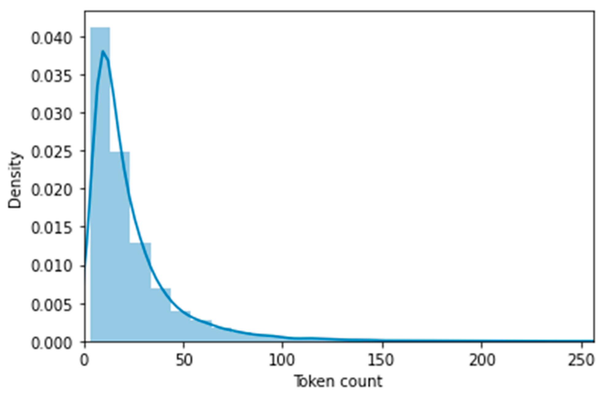 Applsci 12 12823 g004