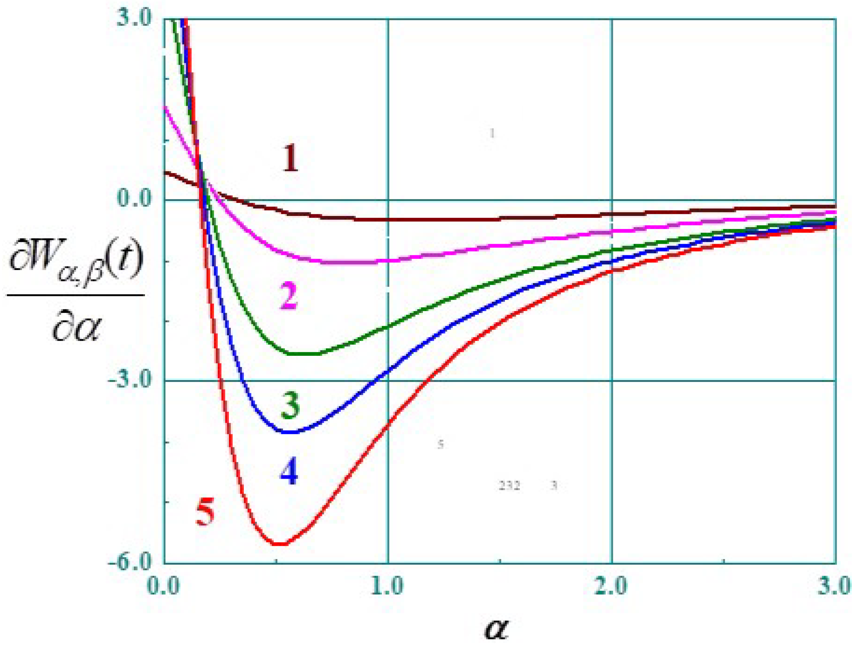 Applsci 12 12825 g001 Applsci 12 12825 g001