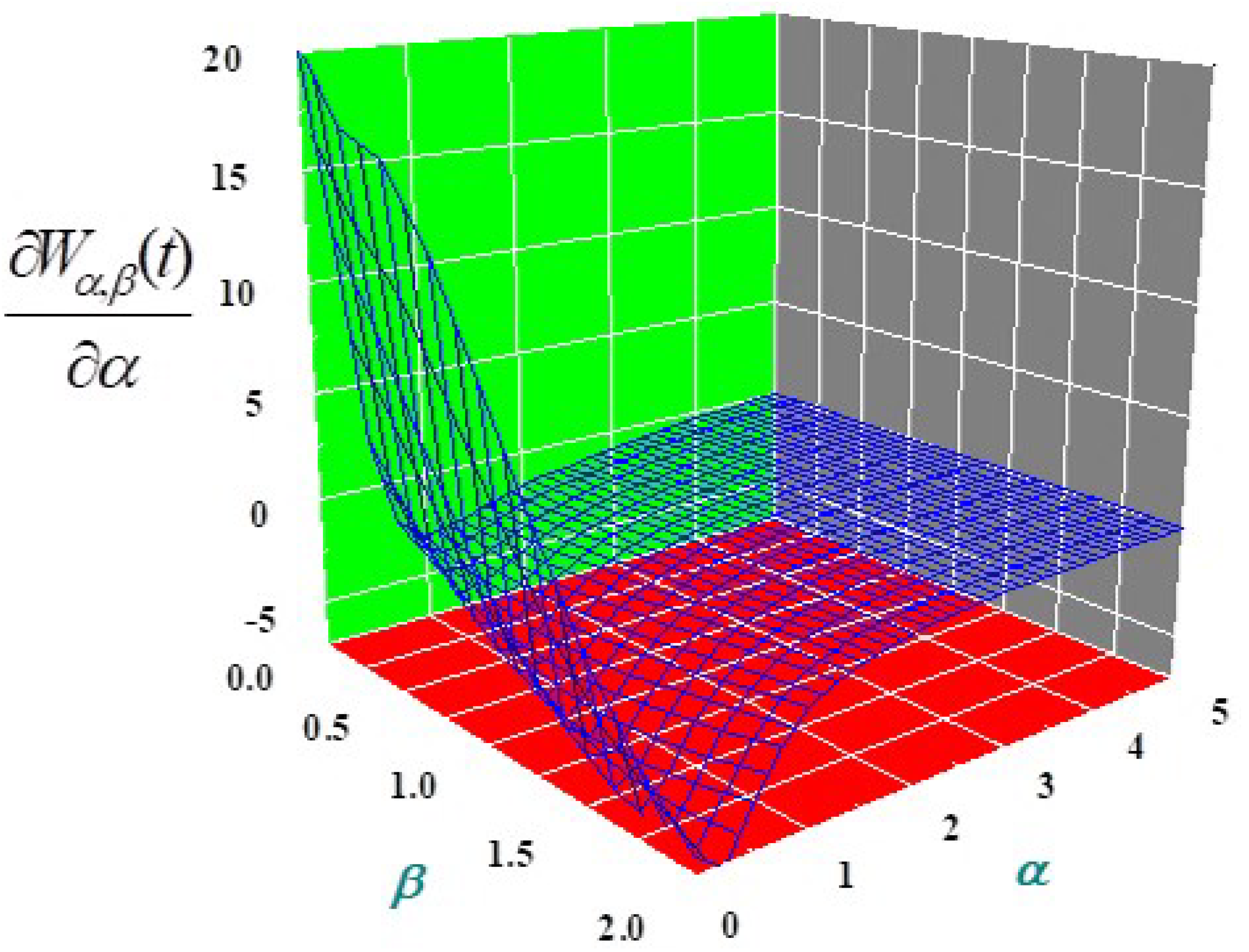 Applsci 12 12825 g002 Applsci 12 12825 g002