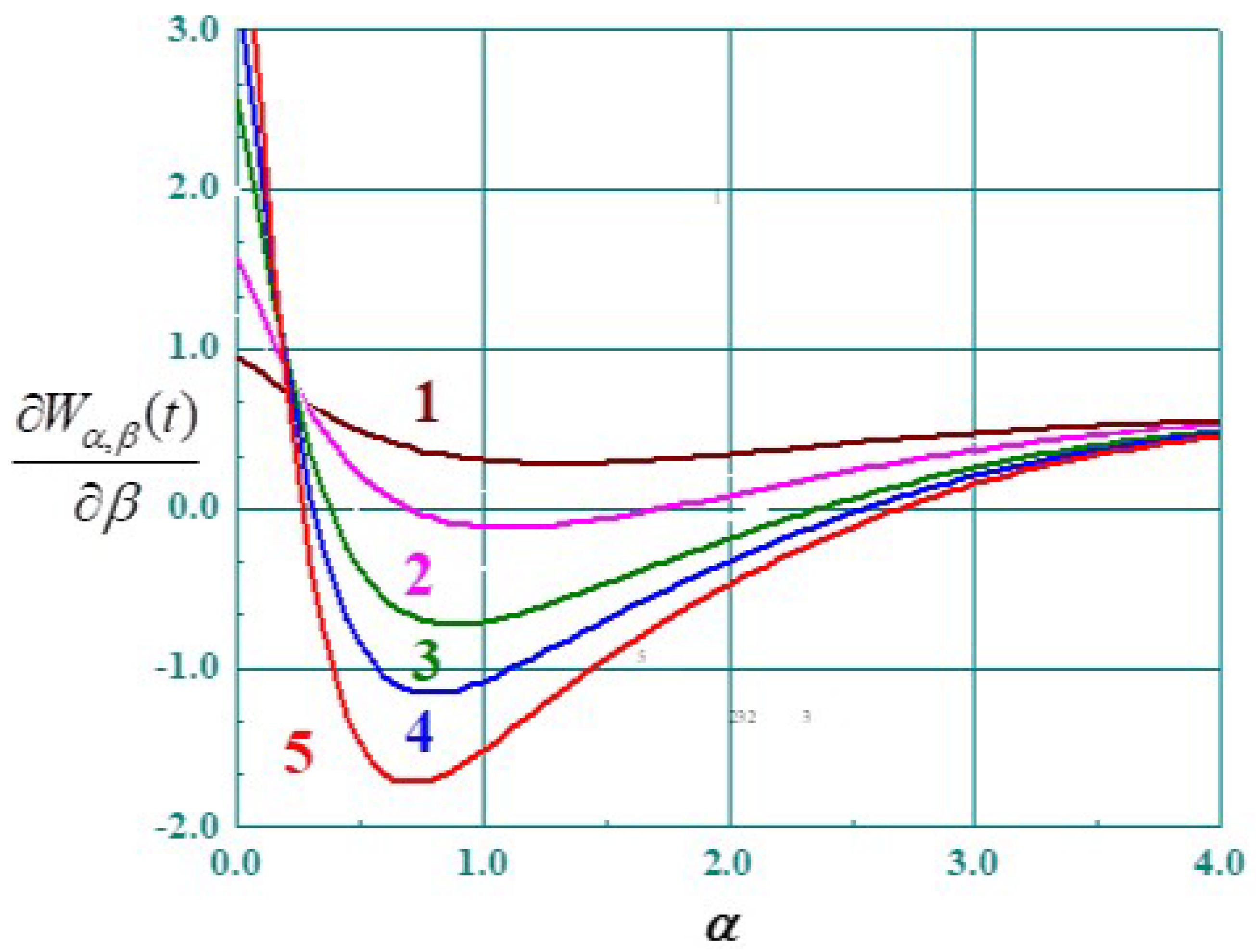 Applsci 12 12825 g003 Applsci 12 12825 g003