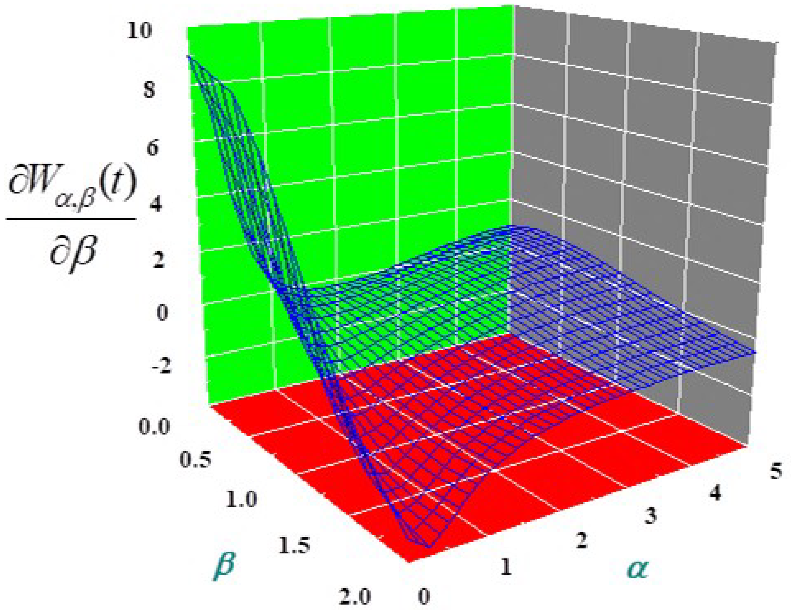 Applsci 12 12825 g004 Applsci 12 12825 g004