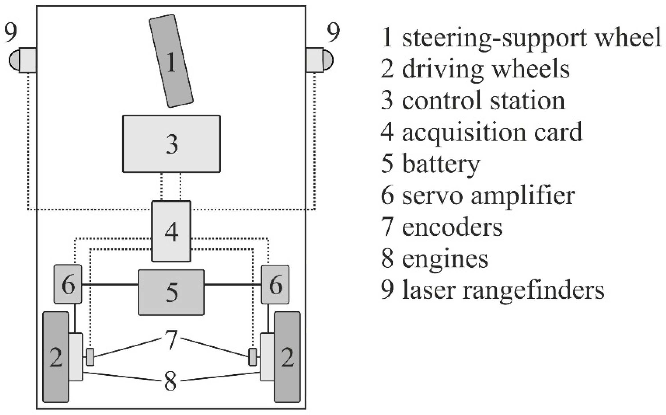 Applsci 12 12826 g003