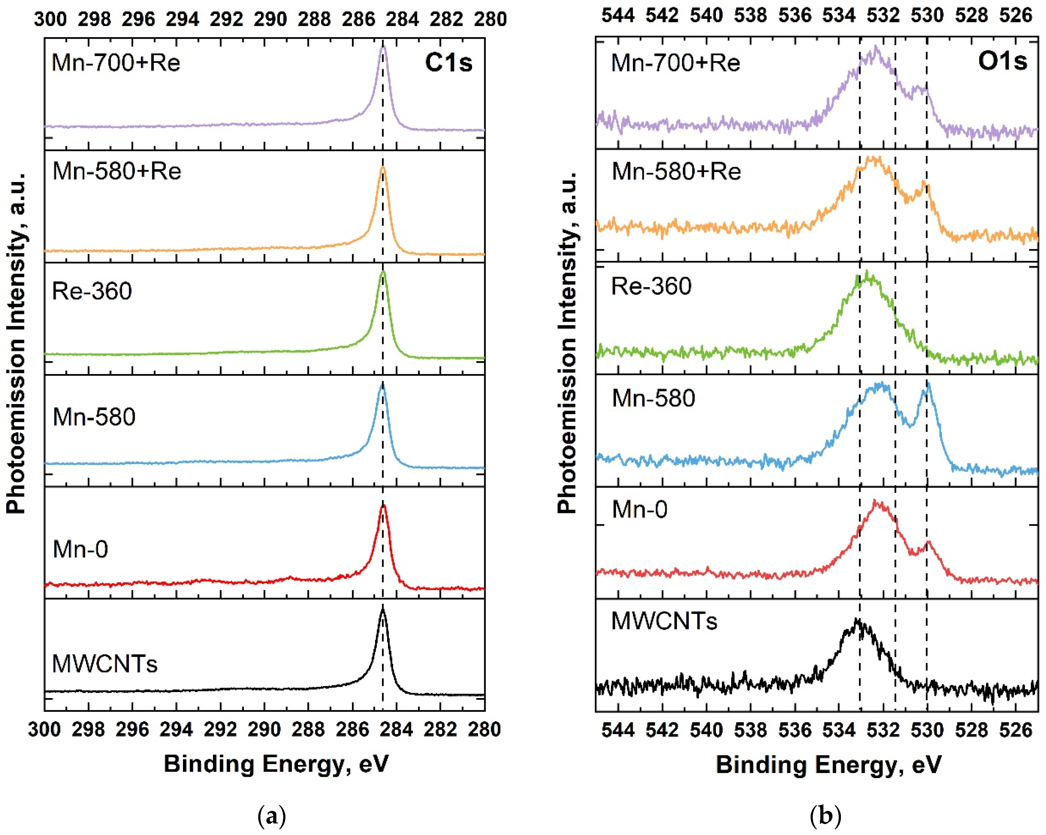 Applsci 12 12827 g003 Applsci 12 12827 g003