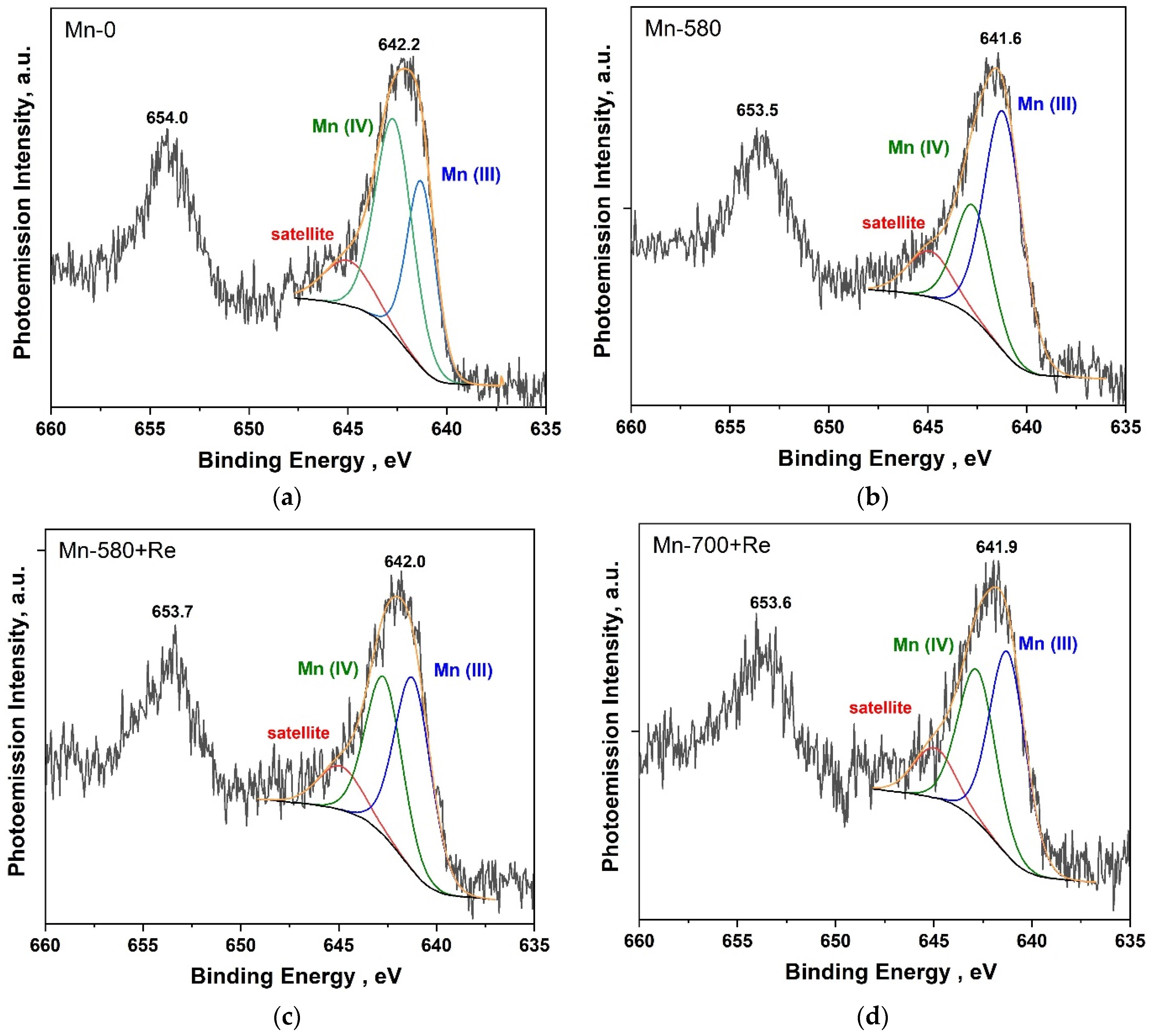 Applsci 12 12827 g004 Applsci 12 12827 g004