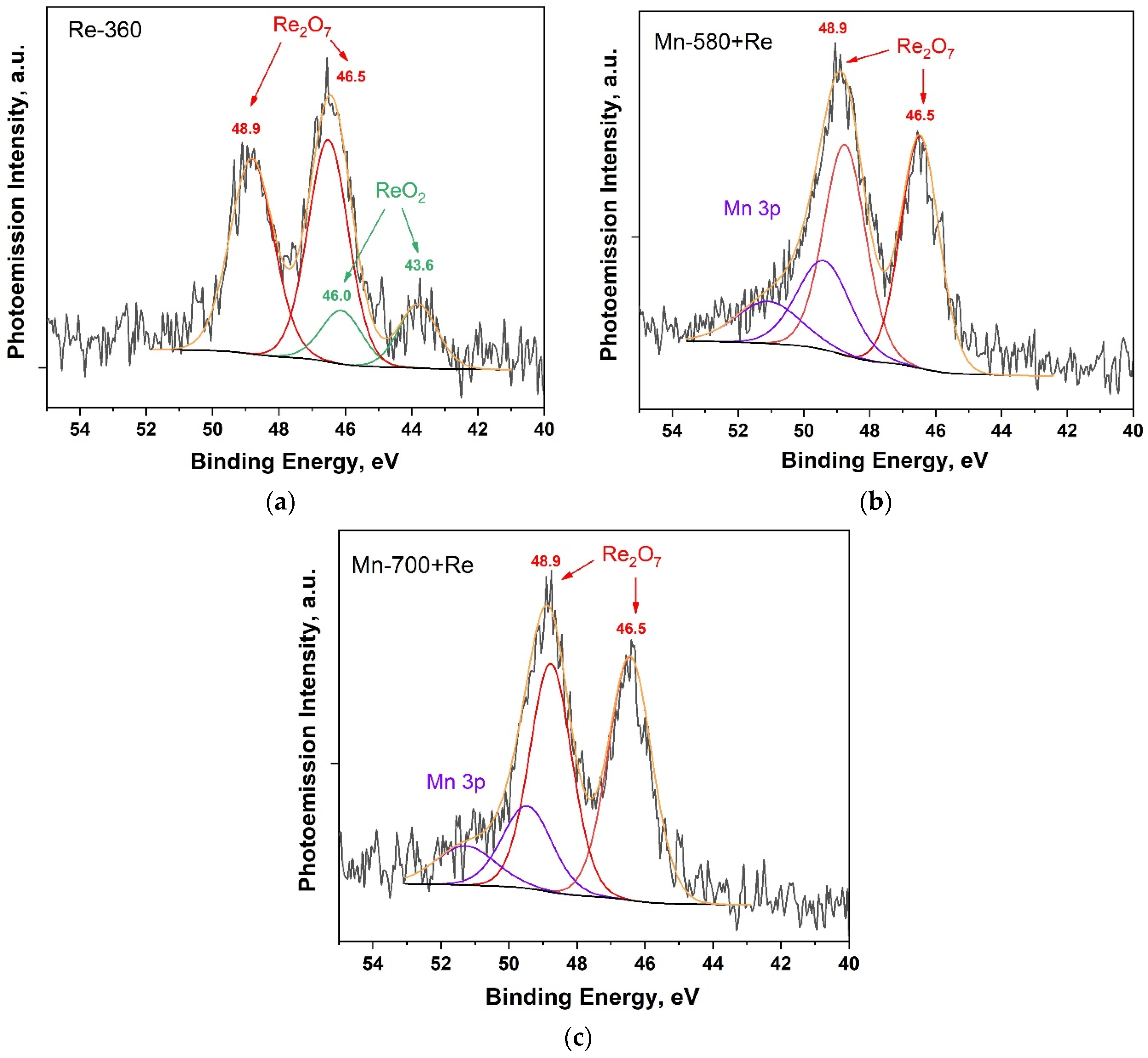 Applsci 12 12827 g005 Applsci 12 12827 g005