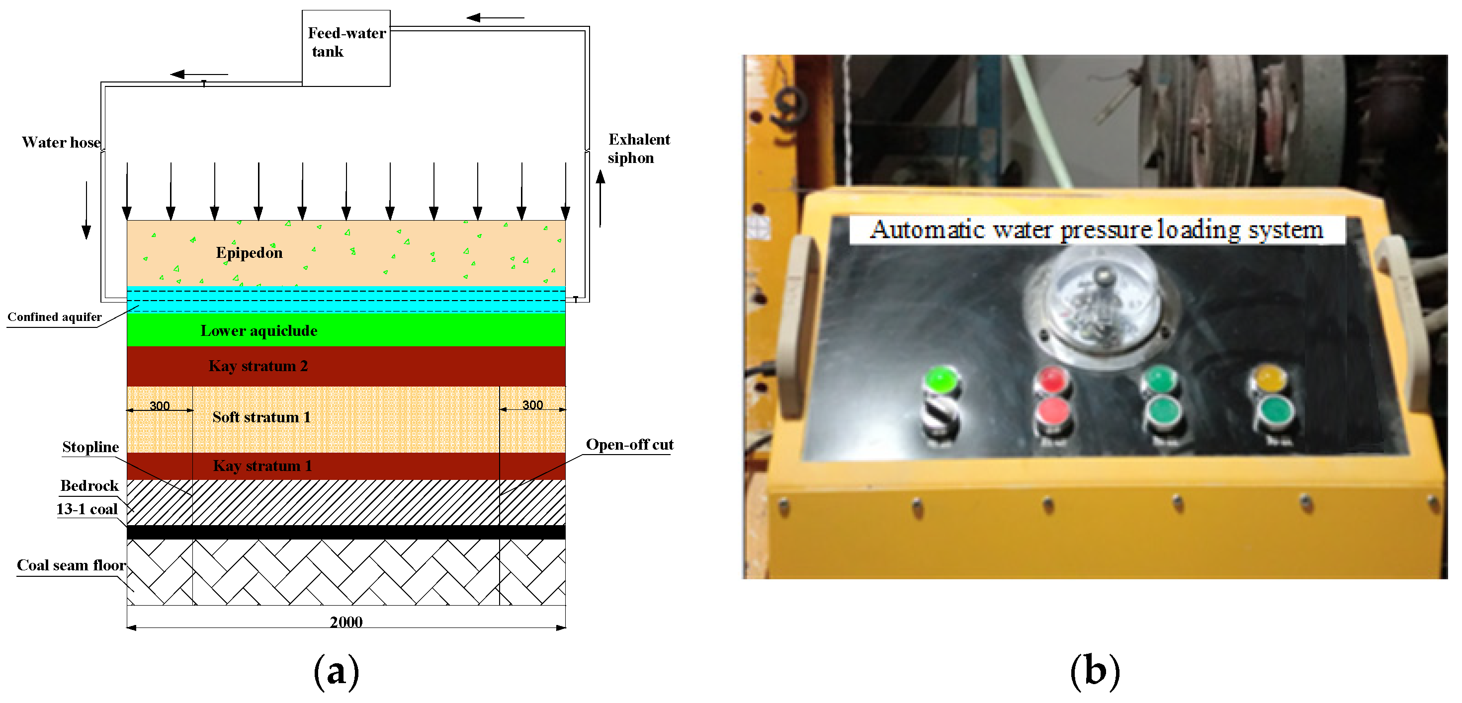 Applsci 12 12833 g002