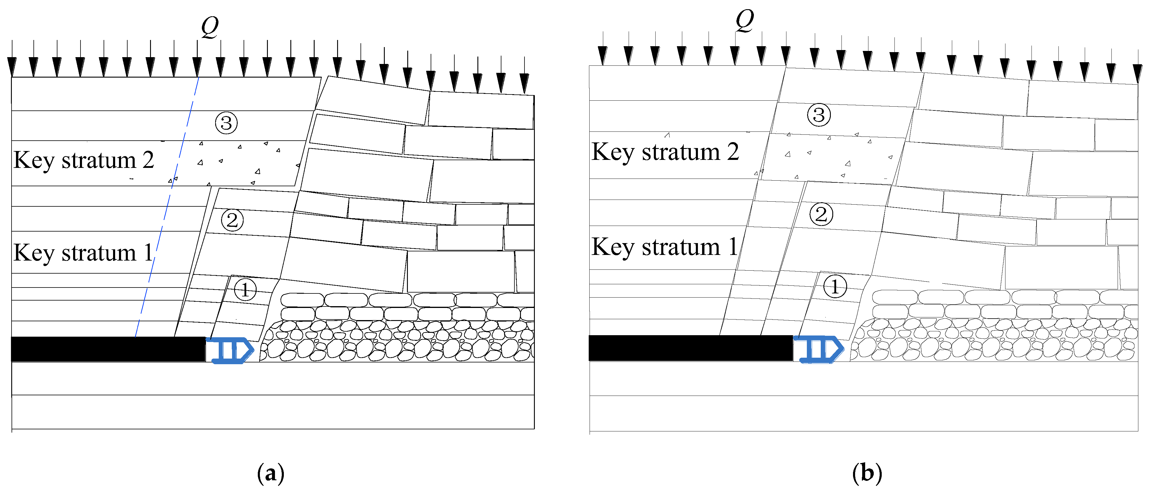 Applsci 12 12833 g005