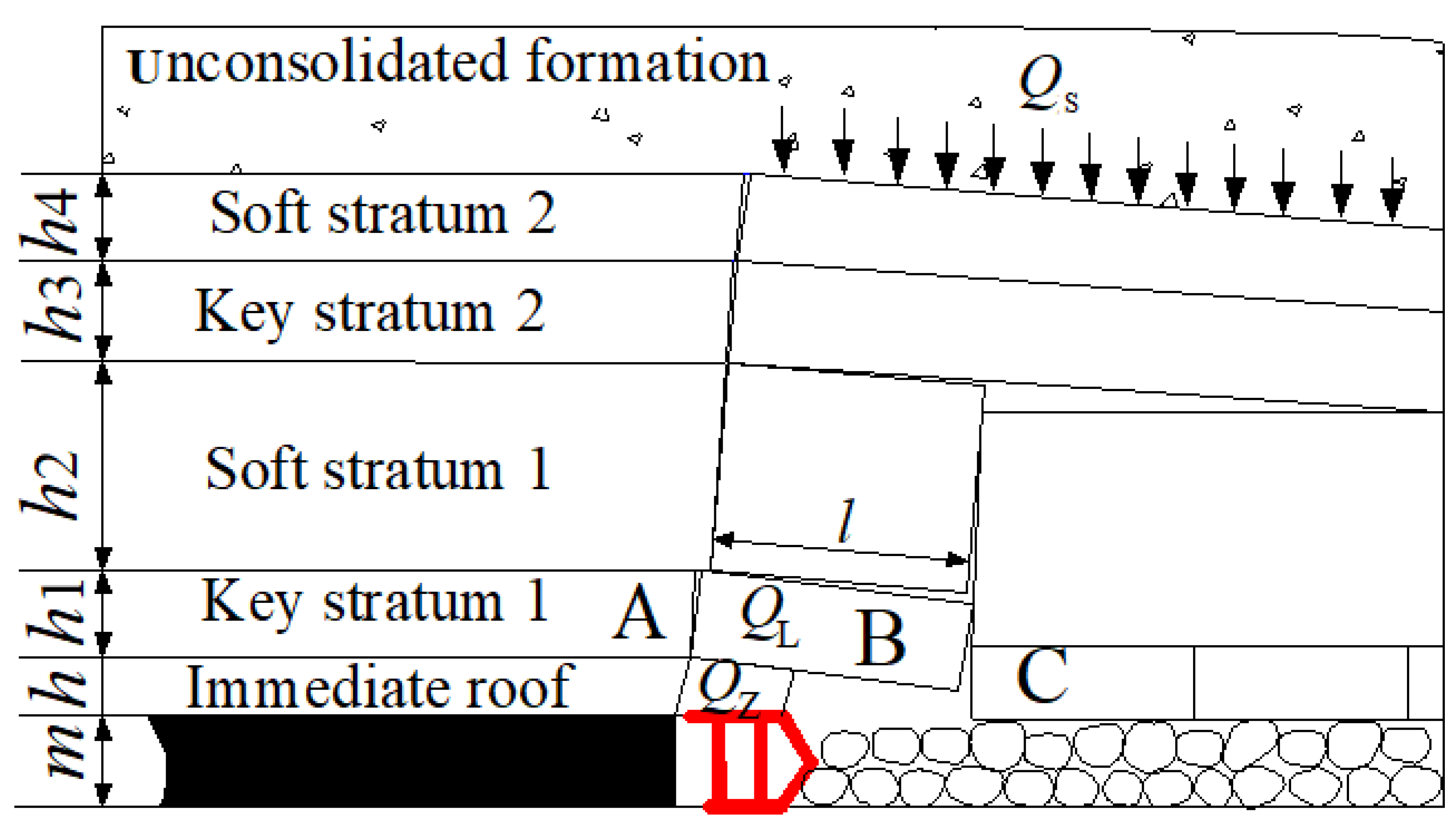 Applsci 12 12833 g006