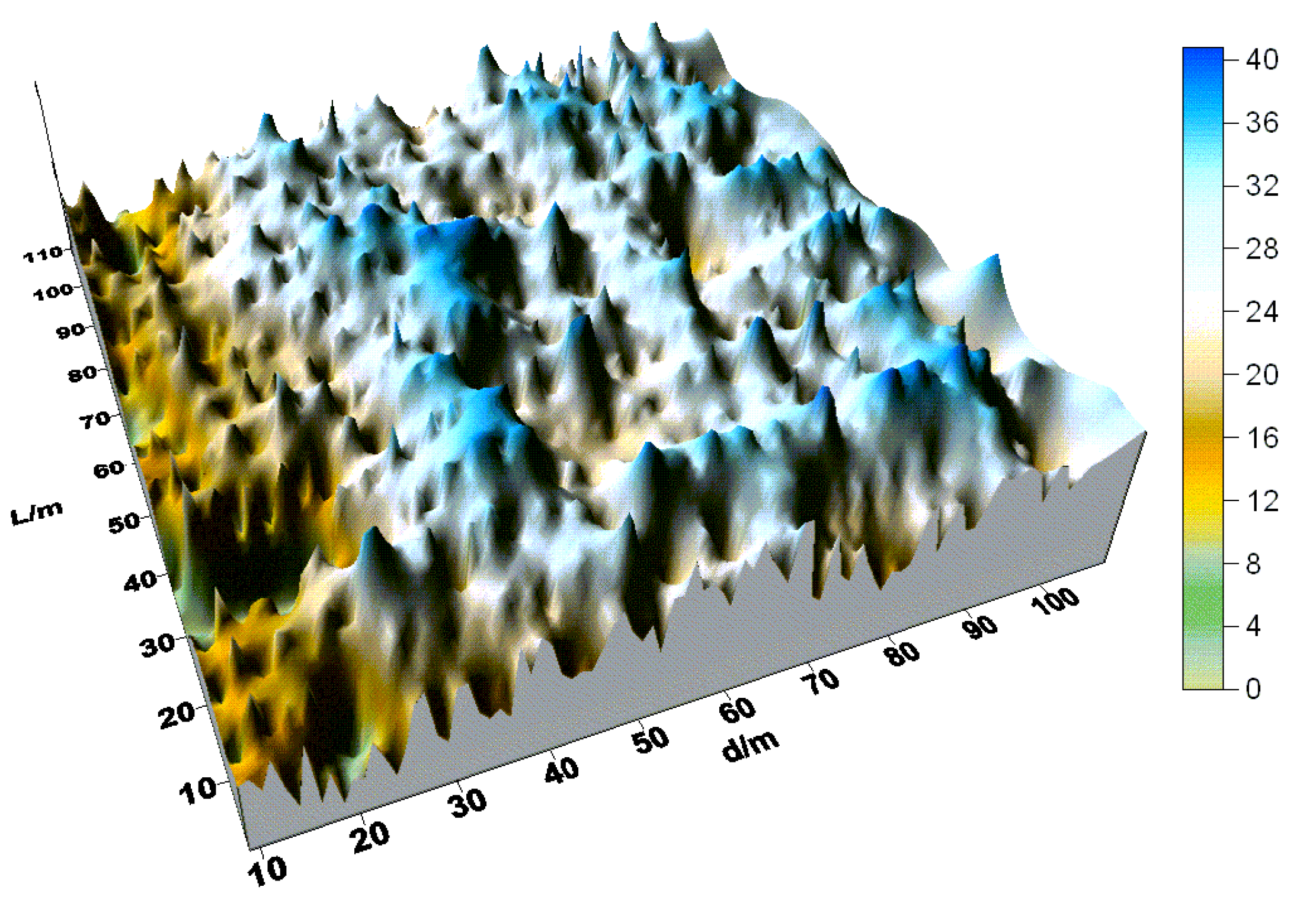 Applsci 12 12833 g009