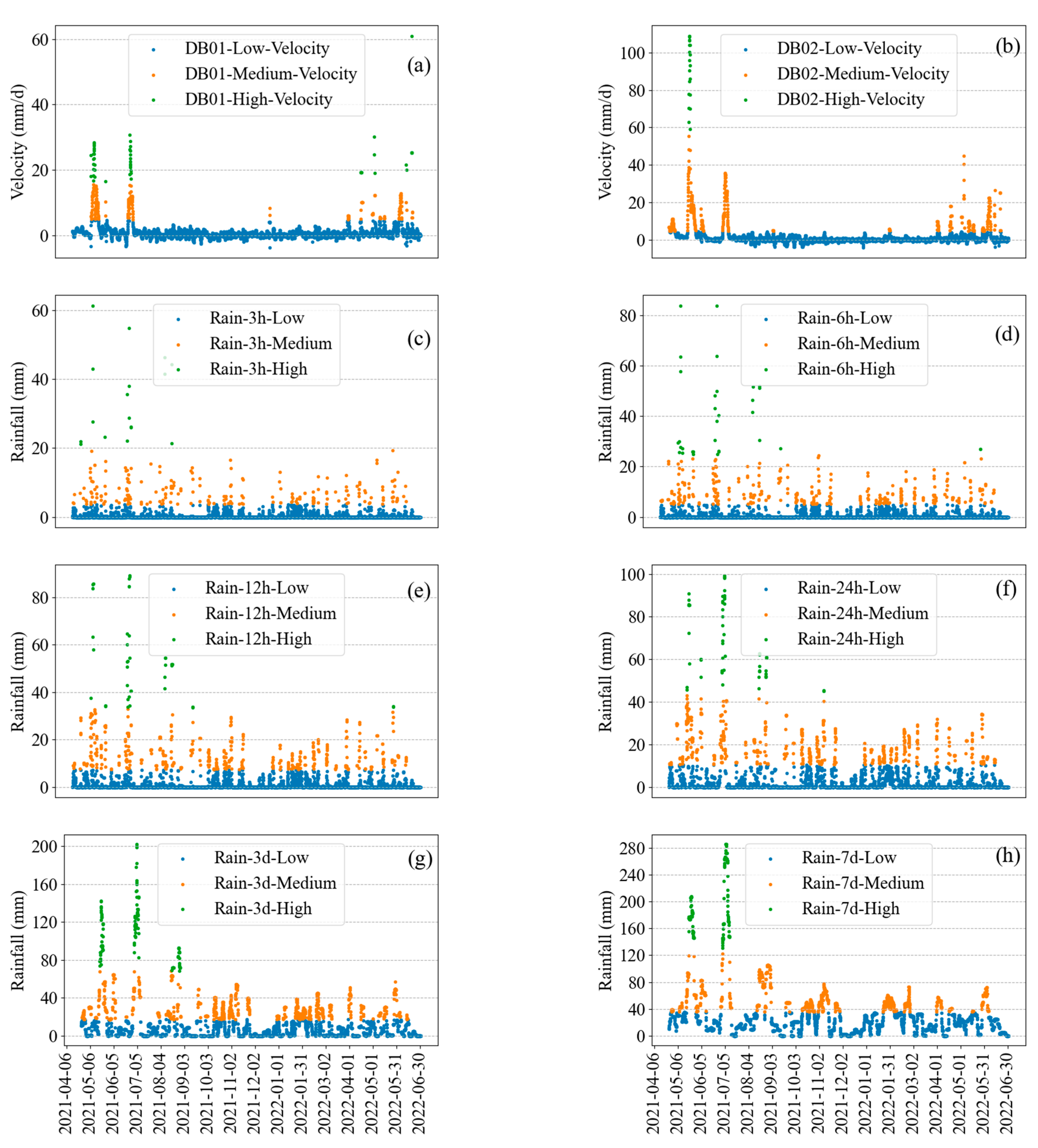 Applsci 12 12836 g005