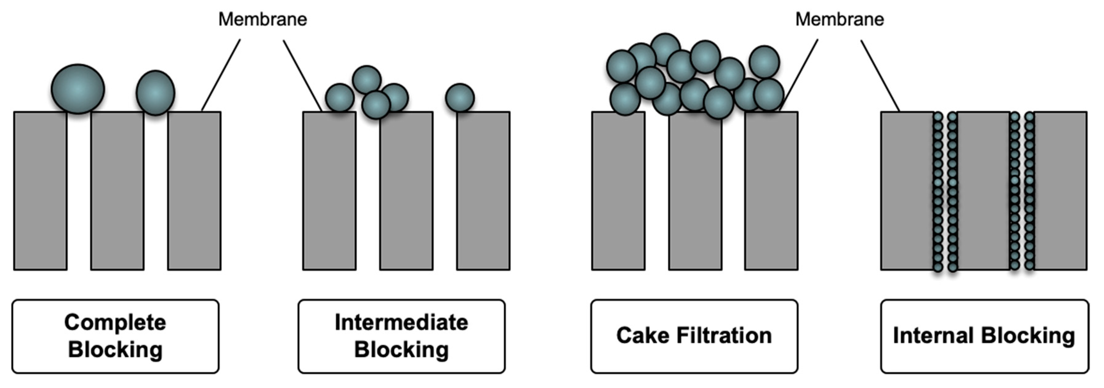 Applsci 12 12837 g009