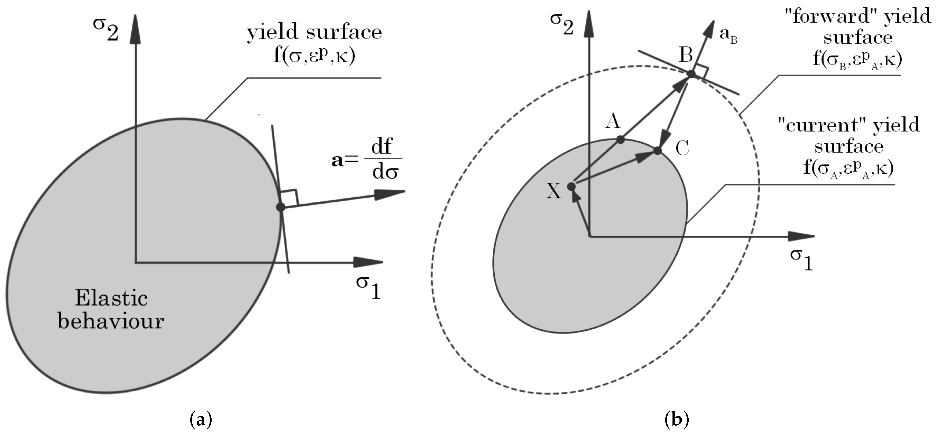 Applsci 12 12842 g002