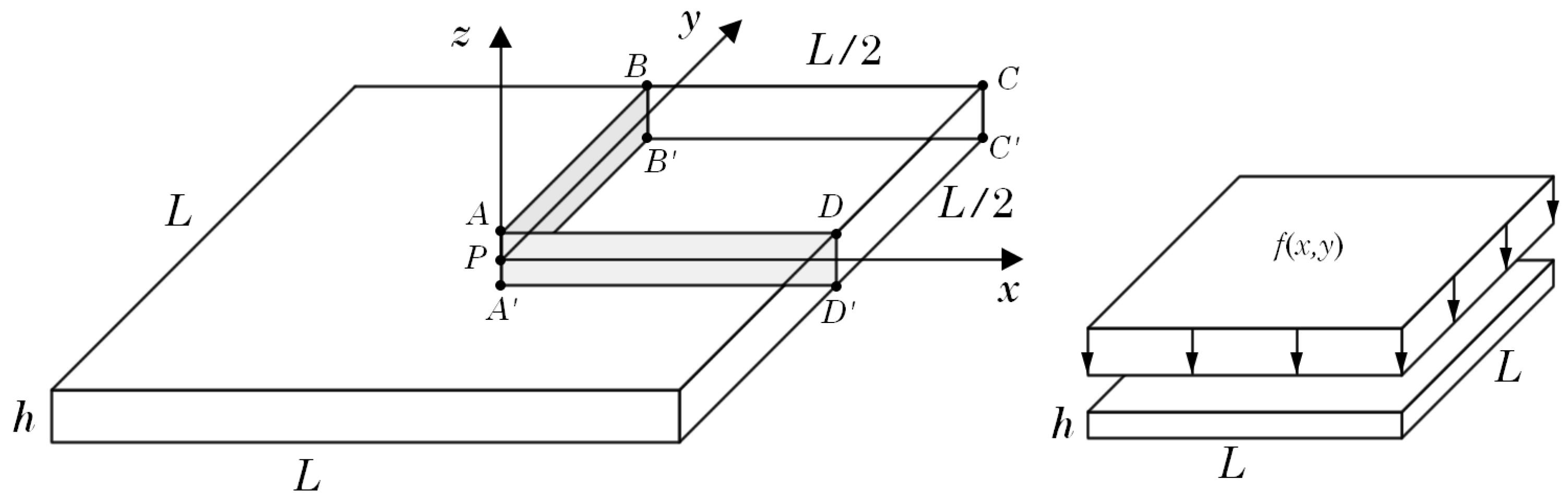 Applsci 12 12842 g003