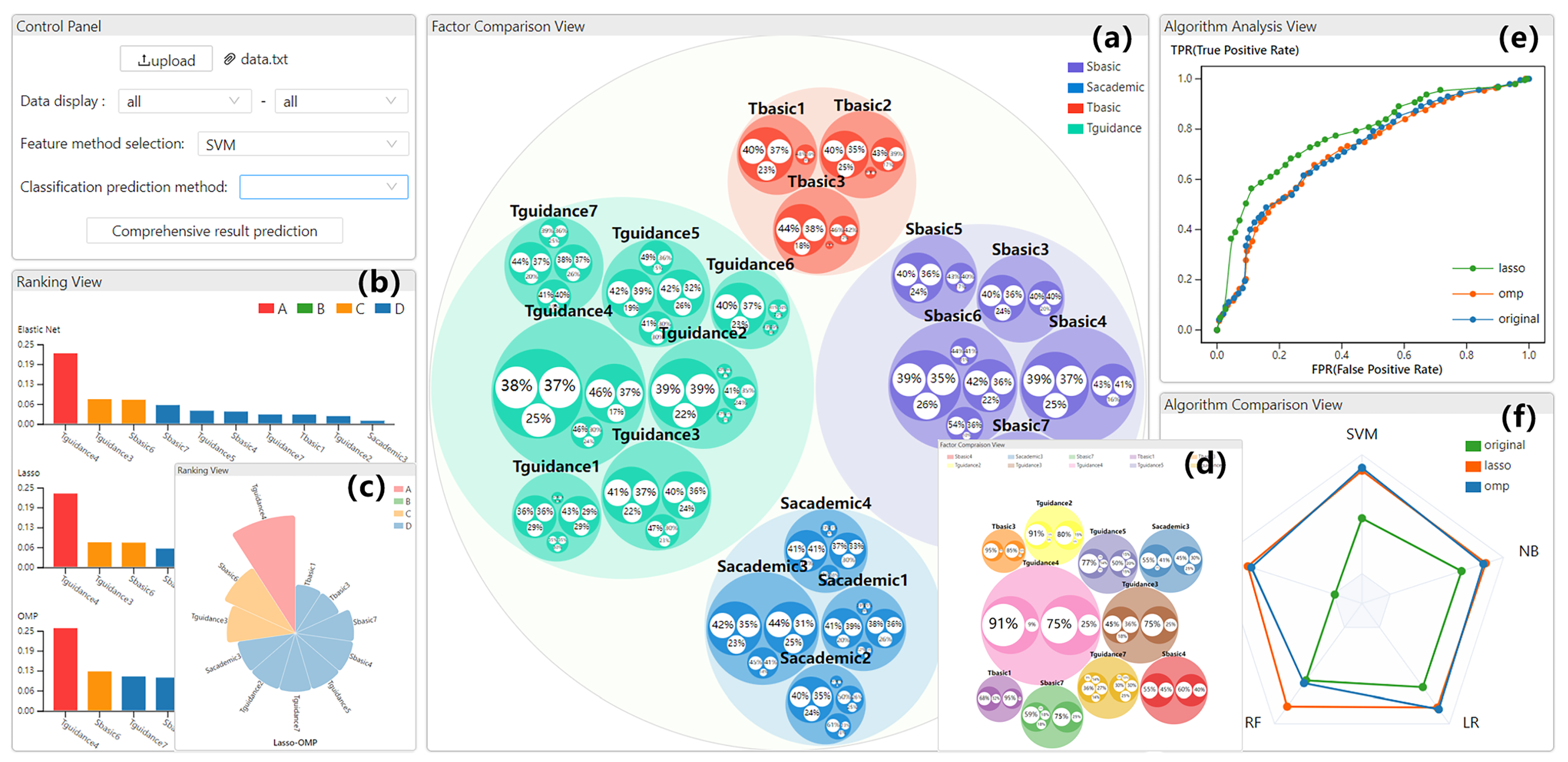 Applsci 12 12845 g002