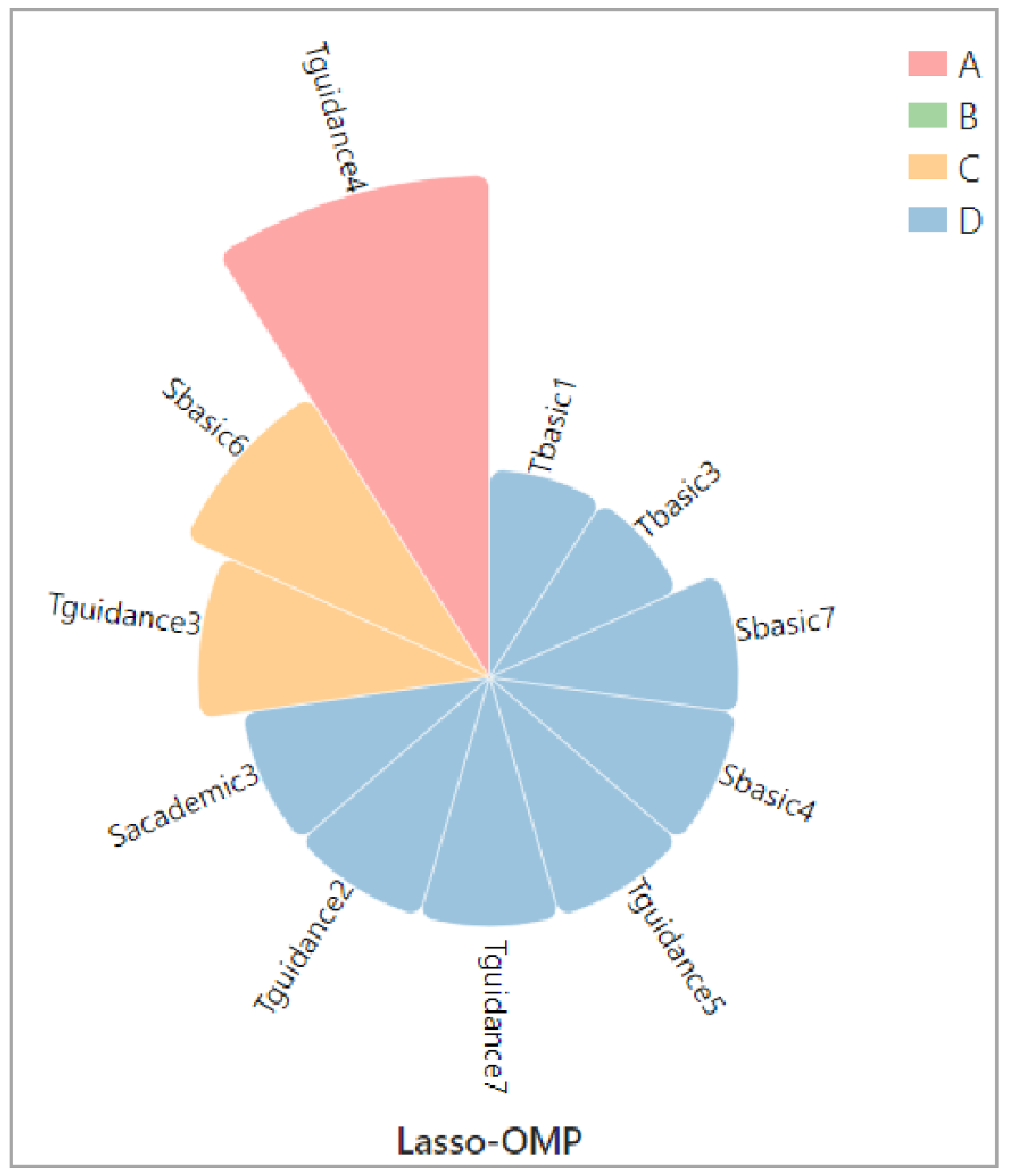 Applsci 12 12845 g004