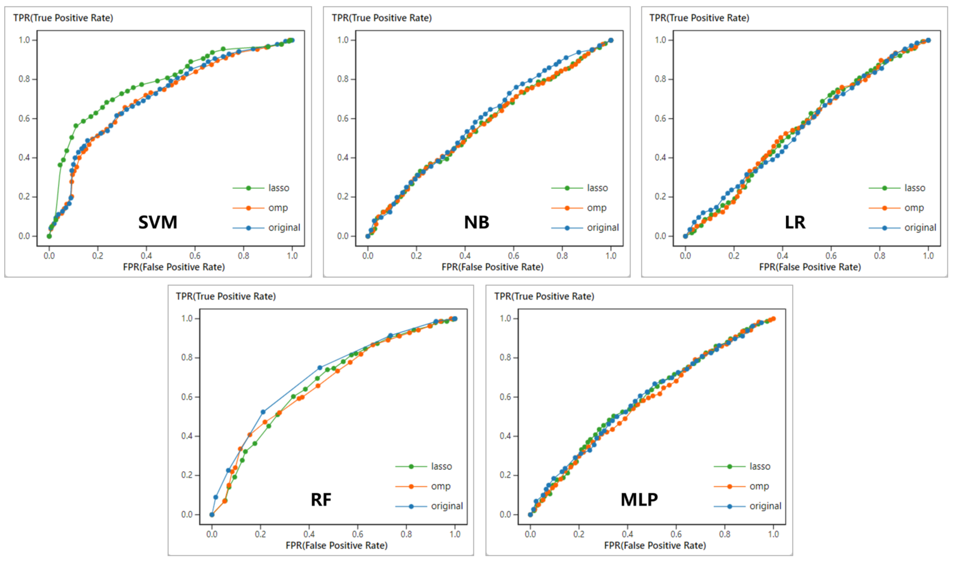 Applsci 12 12845 g005