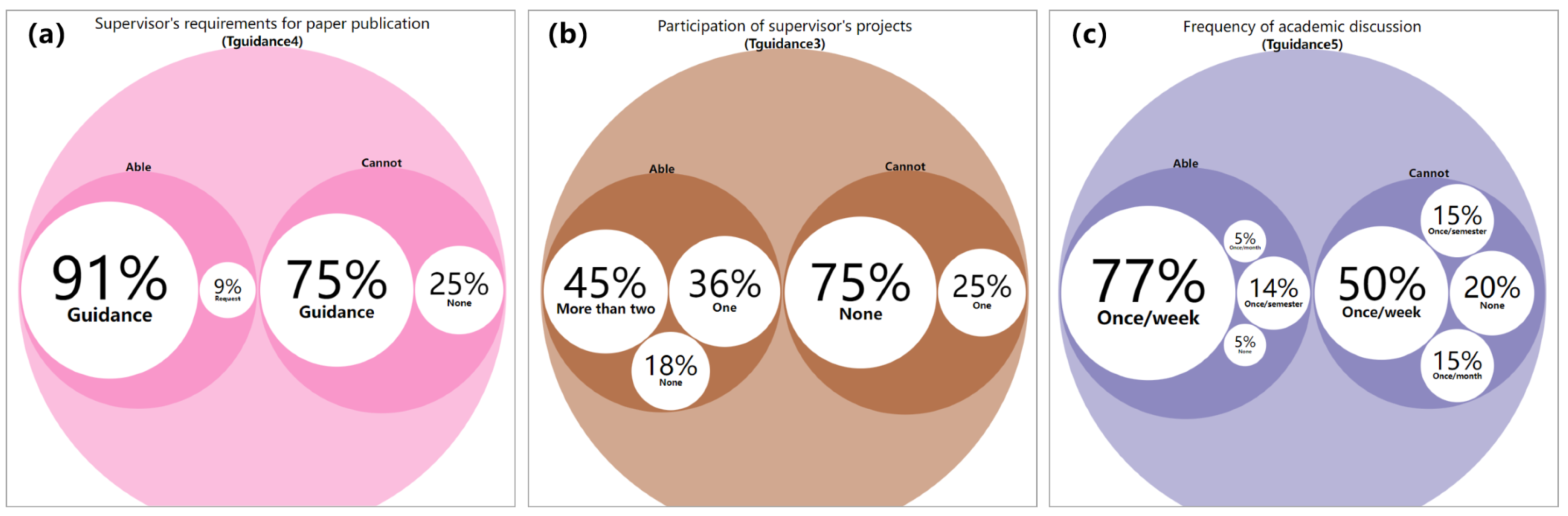 Applsci 12 12845 g007