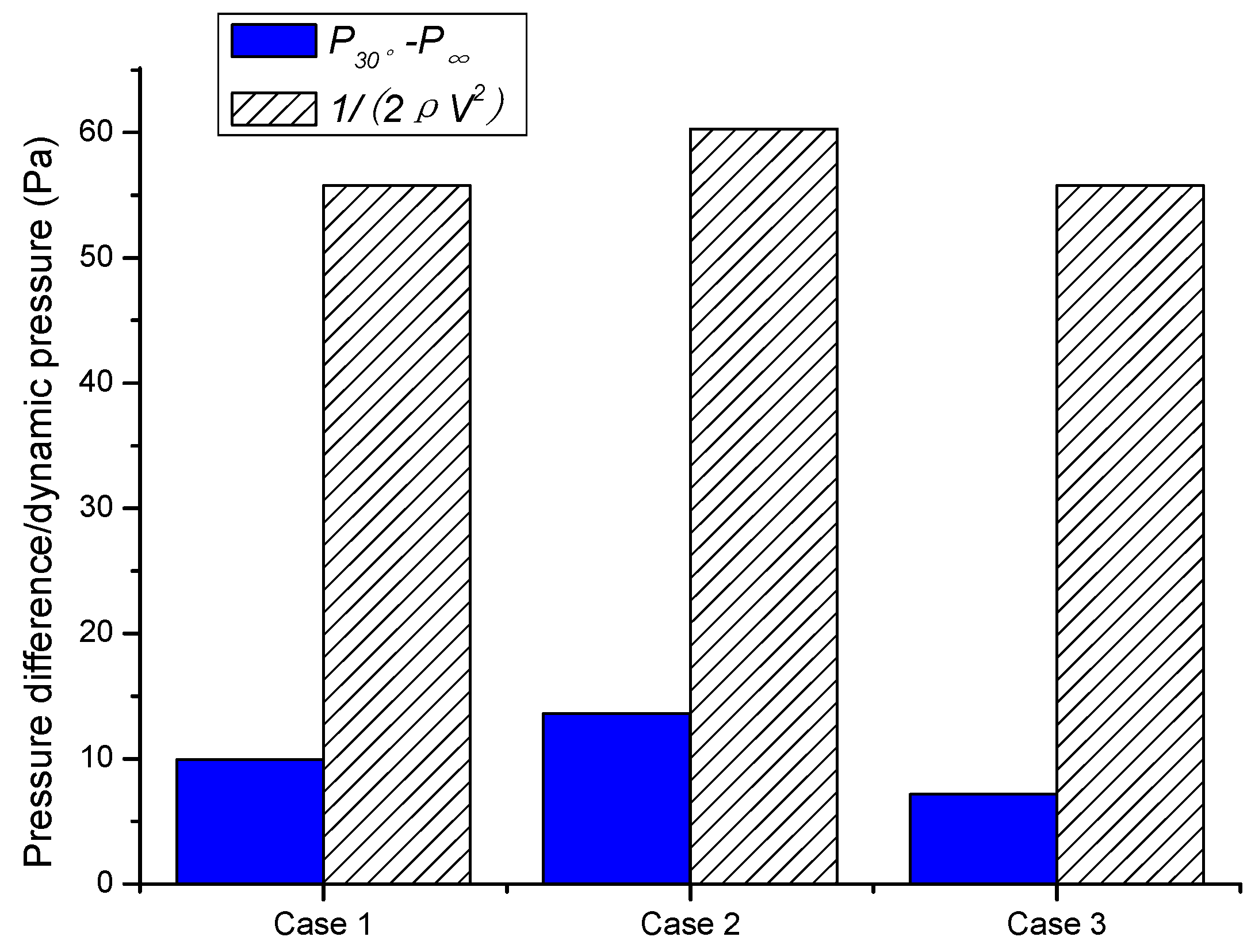 Applsci 12 12847 g007