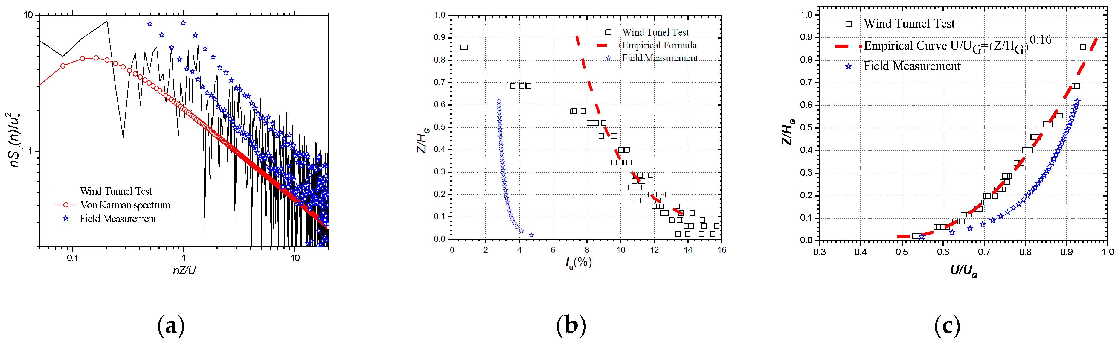 Applsci 12 12847 g008