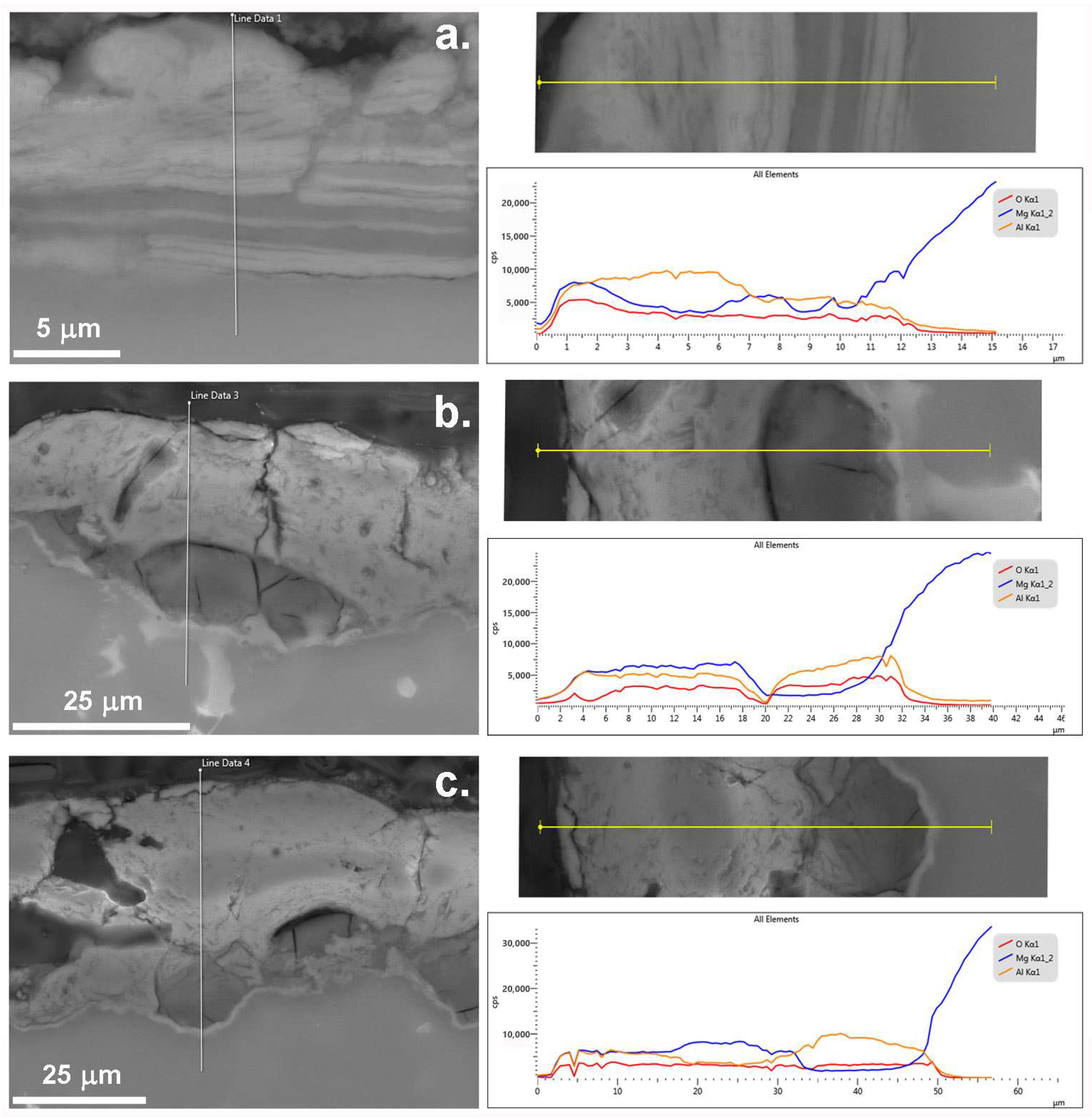 Applsci 12 12848 g007 Applsci 12 12848 g007