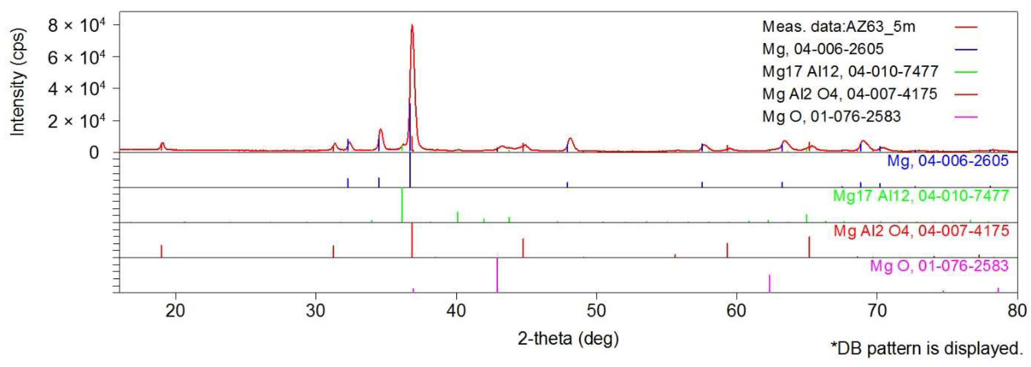 Applsci 12 12848 g0a2 Applsci 12 12848 g0a2