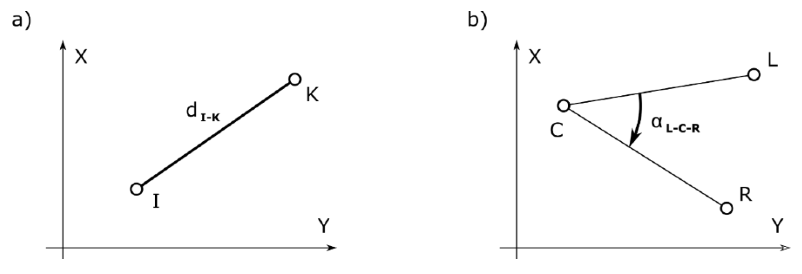 Applsci 12 12851 g004 Applsci 12 12851 g004