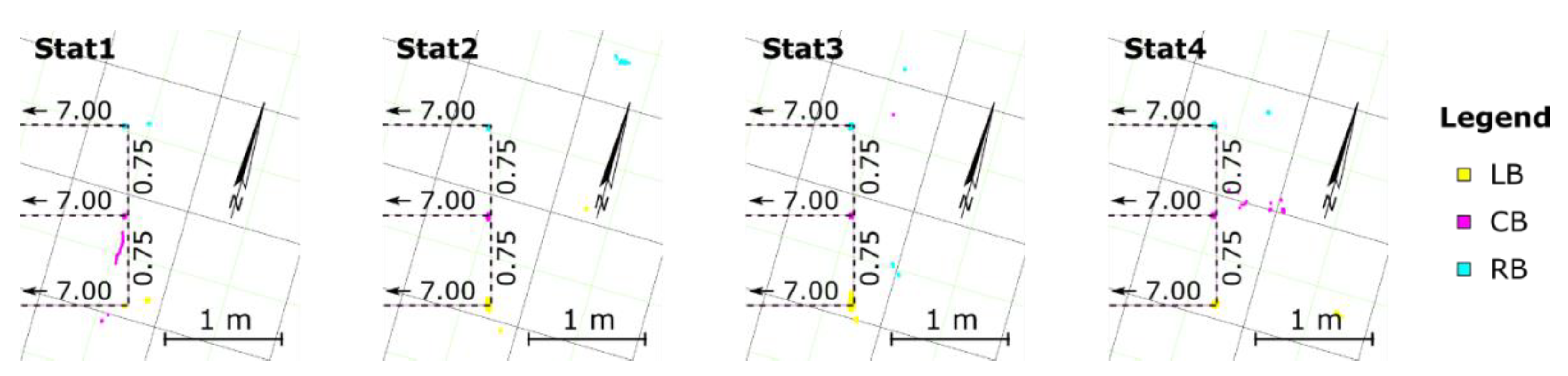 Applsci 12 12851 g006 Applsci 12 12851 g006