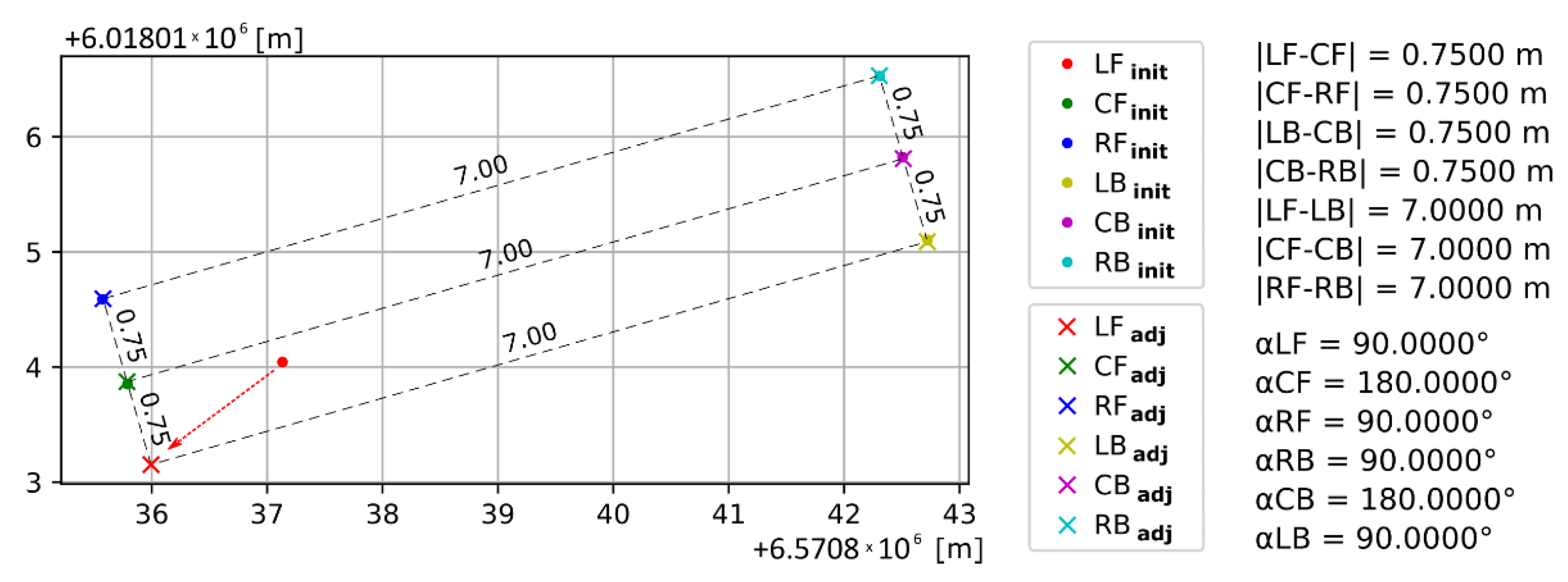 Applsci 12 12851 g007 Applsci 12 12851 g007