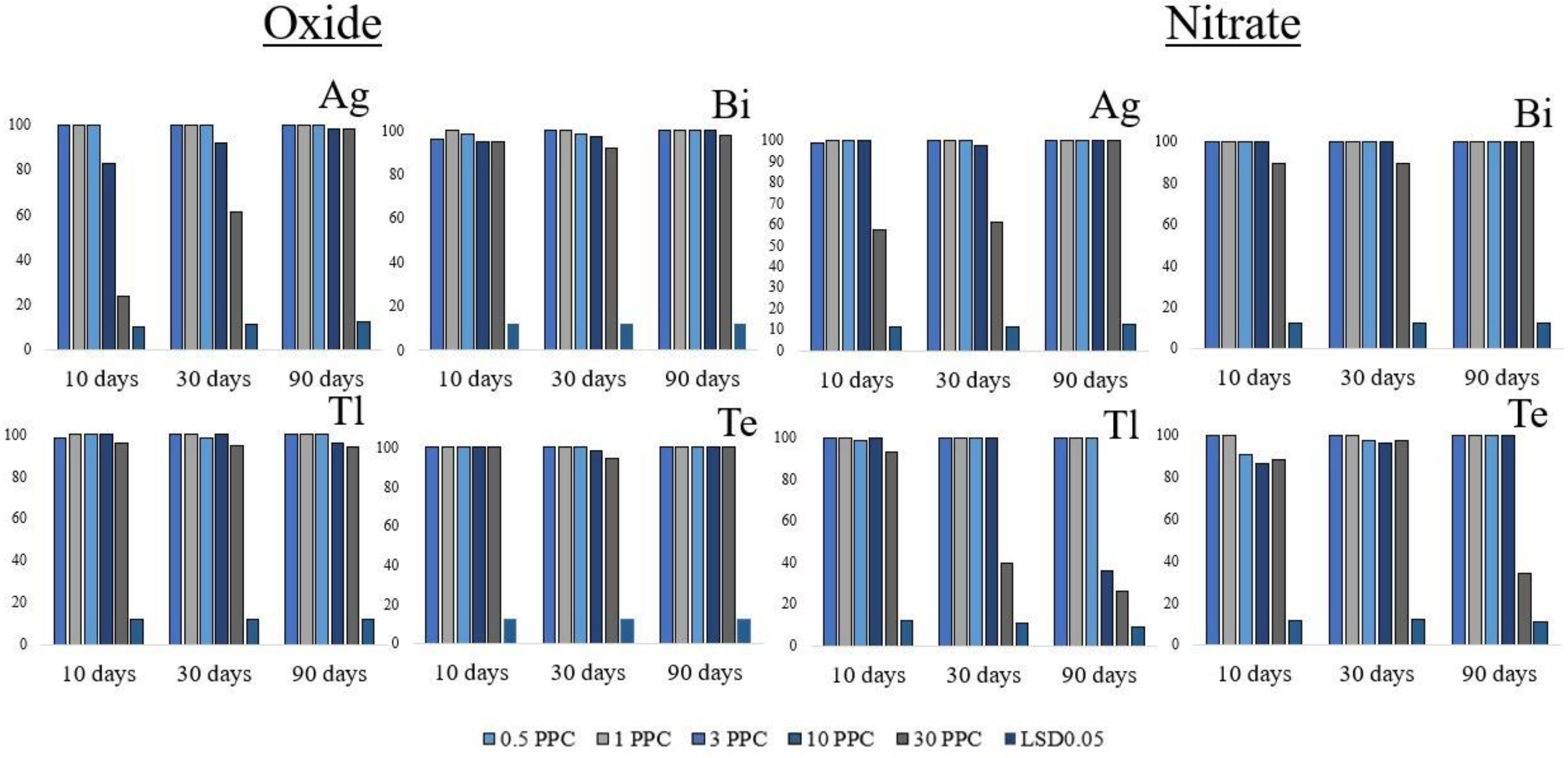 Applsci 12 12854 g003