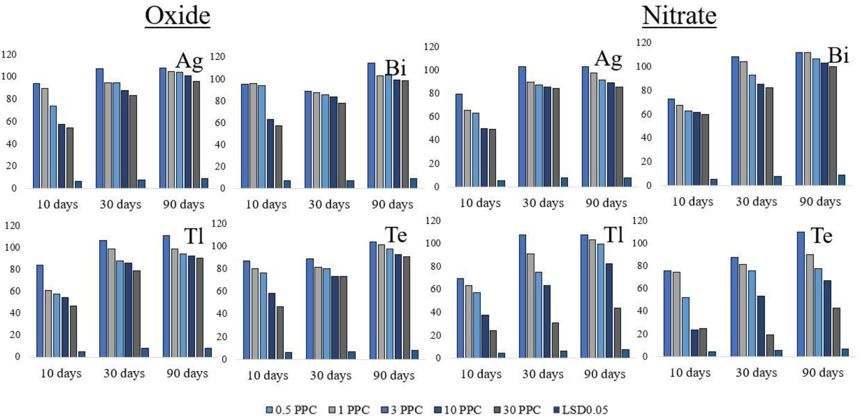 Applsci 12 12854 g004