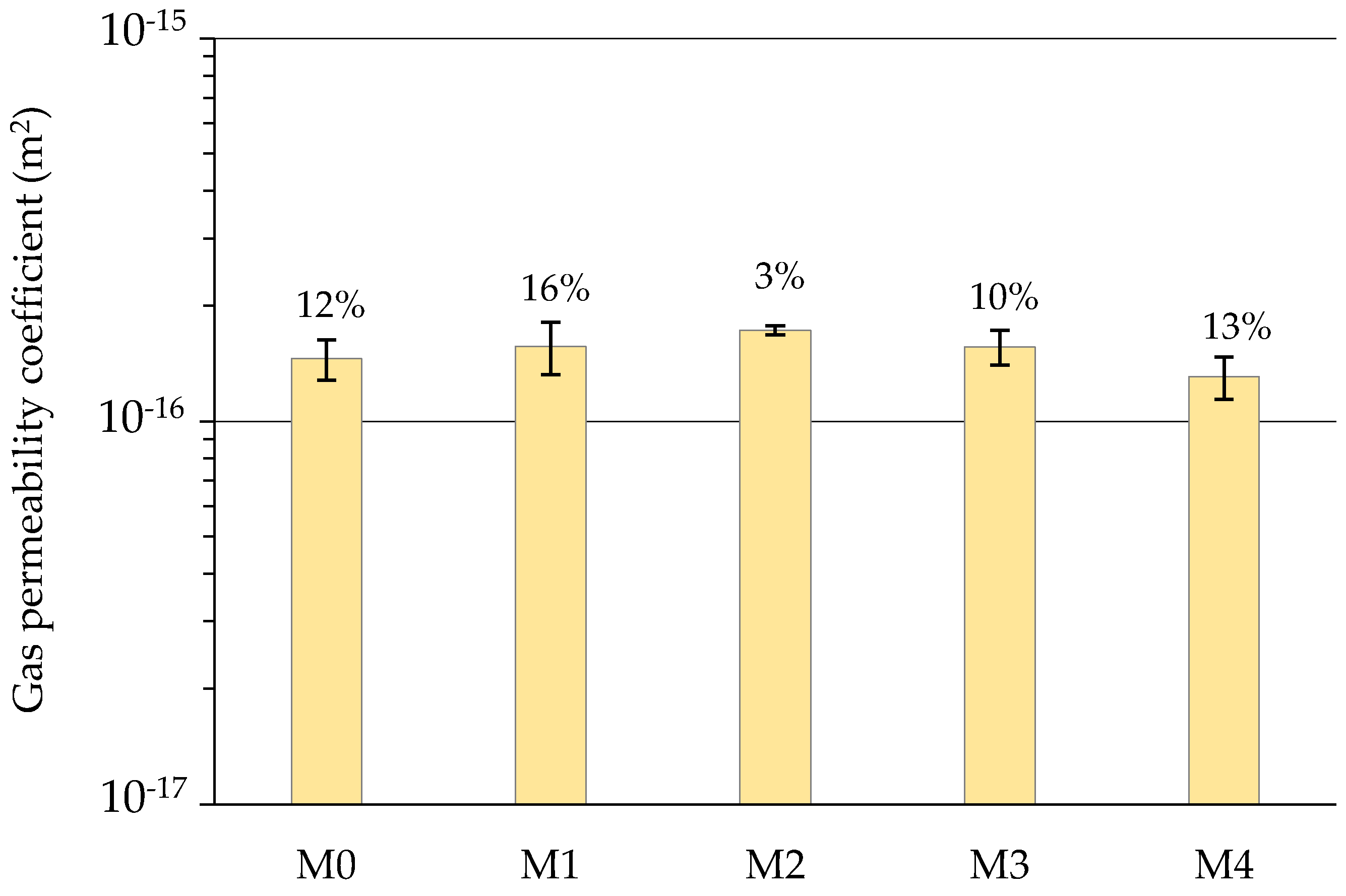 Applsci 12 12859 g003 Applsci 12 12859 g003